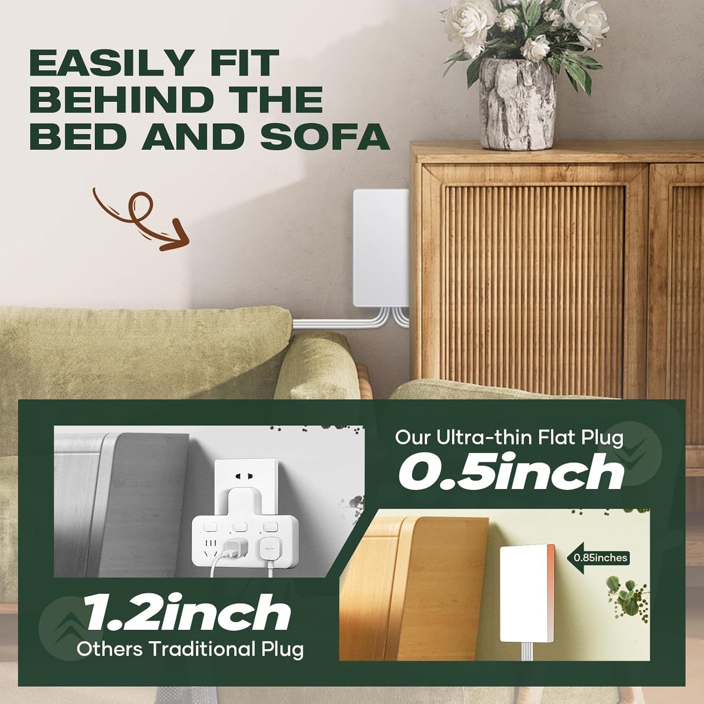 Saker Dual 5ft Flat Extension Cord with 6 Outlets, 1625W | Outlet Cover Extension Cord, Flat Plug, Baby Proof, Universal Size for Home, Kitchen, Office | Safe Outlet Concealer