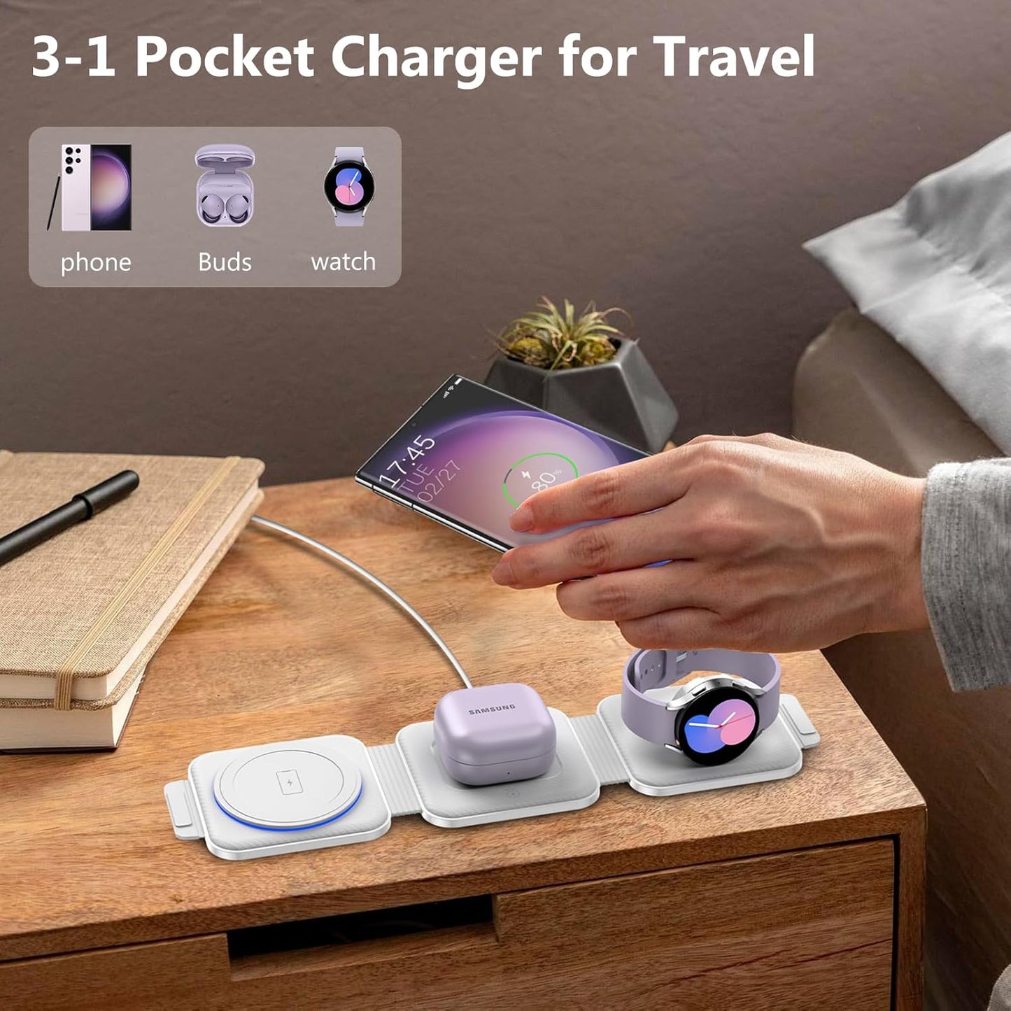 Travel Charger for Samsung Multi Devices, Foldable 3 in 1 Wireless Charging Station Fast Charging Stand/Pad Compatible for Samsung Galaxy S25/S24/S23/S22/S21/Note20 Galaxy Watch8/7/6/5/4/Galaxy Buds4