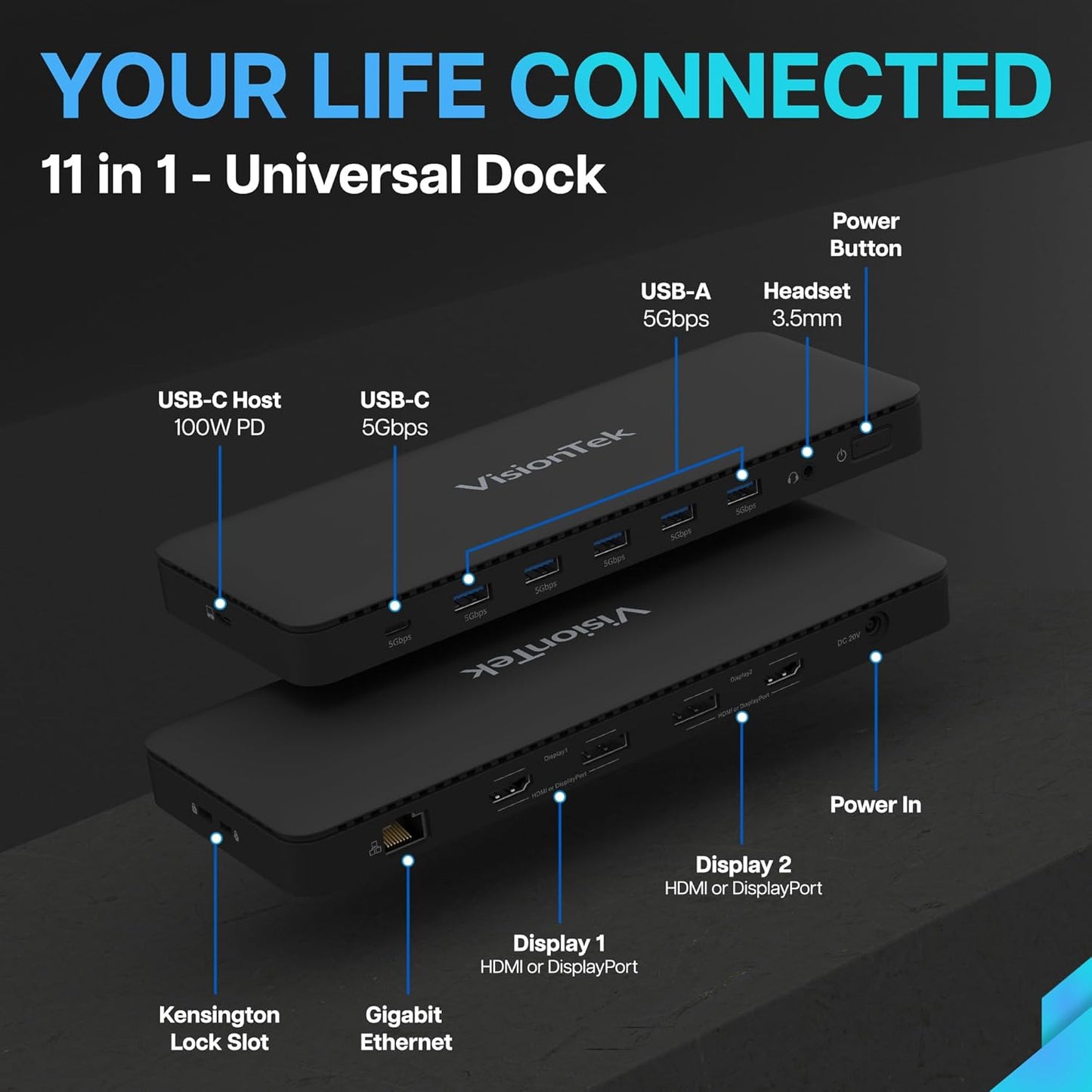 VisionTek VT4600DL Laptop Docking Station for Windows, MacOS or ChromeOS — Connect with USB-C or USB-A, 100W Laptop Charging, Dual 4K Displays, 2X HDMI, 2X DisplayPort, USB-A, USB-C, Audio, Ethernet