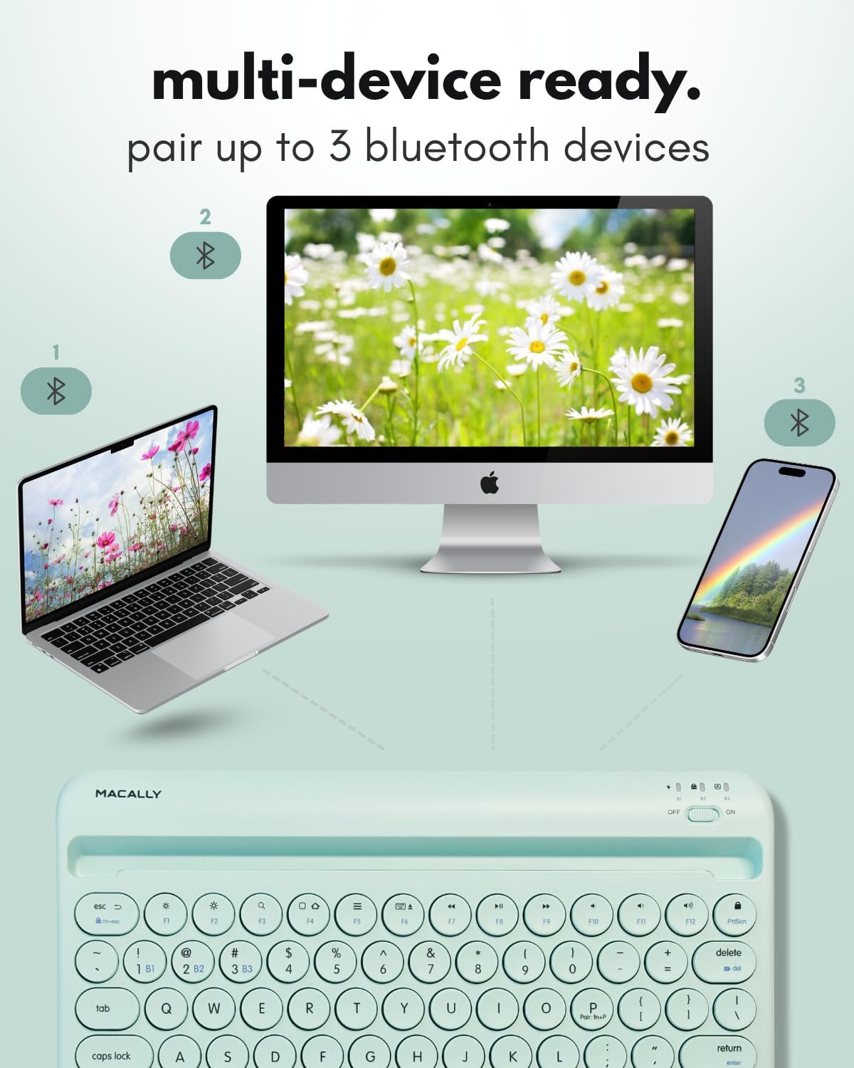 Macally Bluetooth Keyboard for Tablet | Wireless Keyboard for iPad mini/Air/Mini, iPhone (Multi-Device, Built-in Stand, Rechargeable) Easy to Use and Cute Portable - Mint Green
