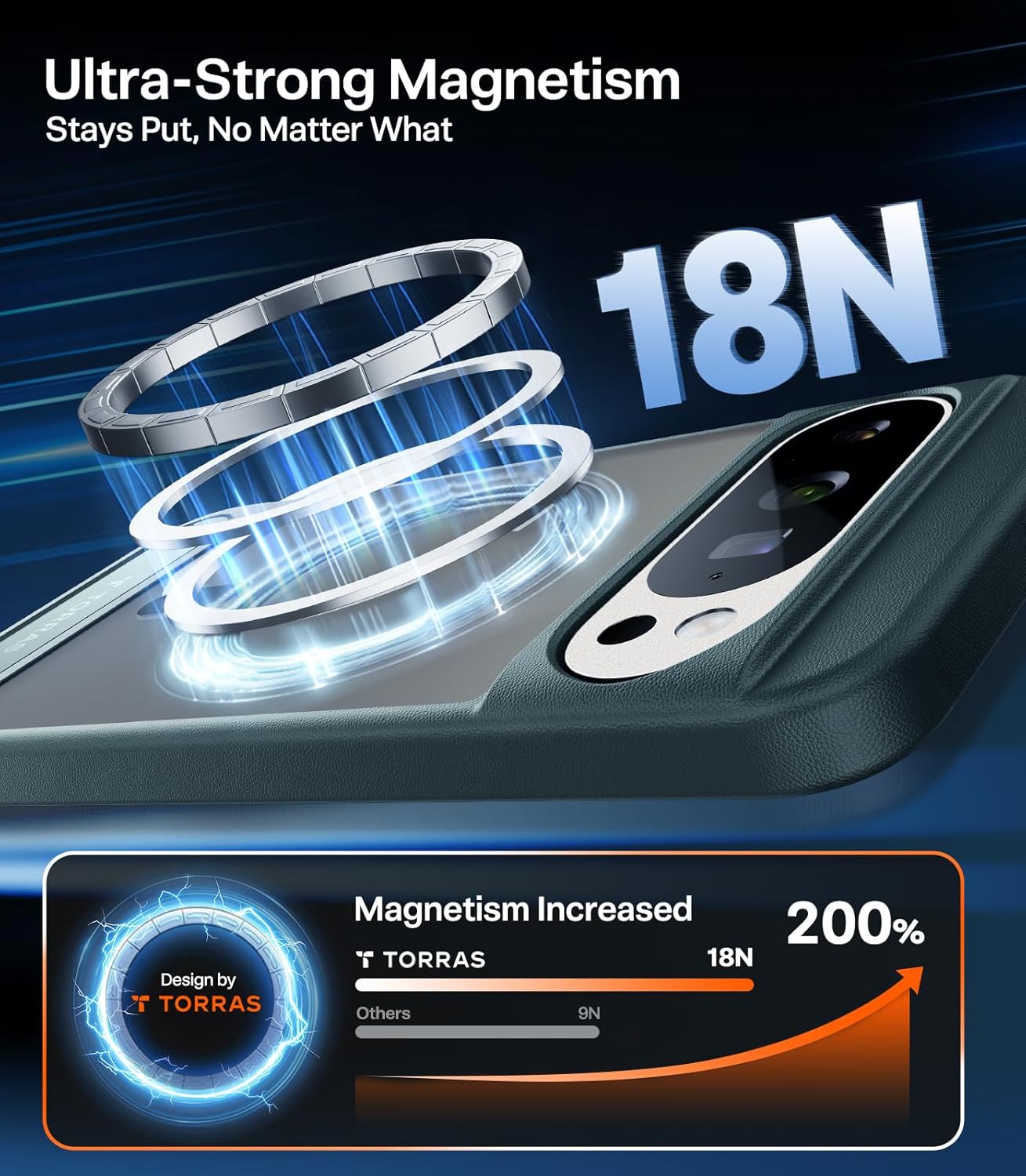 TORRAS Magnetic & Stand for Google Pixel 10 Pro XL Case, Fit for MagSafe, Military Grade Drop Protection, Slim Fit for Google Pixel 10 Pro XL Phone Case with Sturdy Kickstand, Translucent Matte Green