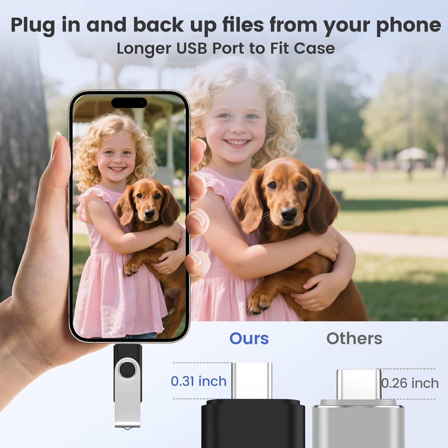 Customizable 2GB Flash Drive 10 Pack, ABLAZE Dual USB 2.0+ Type C Thumb Drives with Logo Personalized USB Memory Sticks (Mixed Colors)