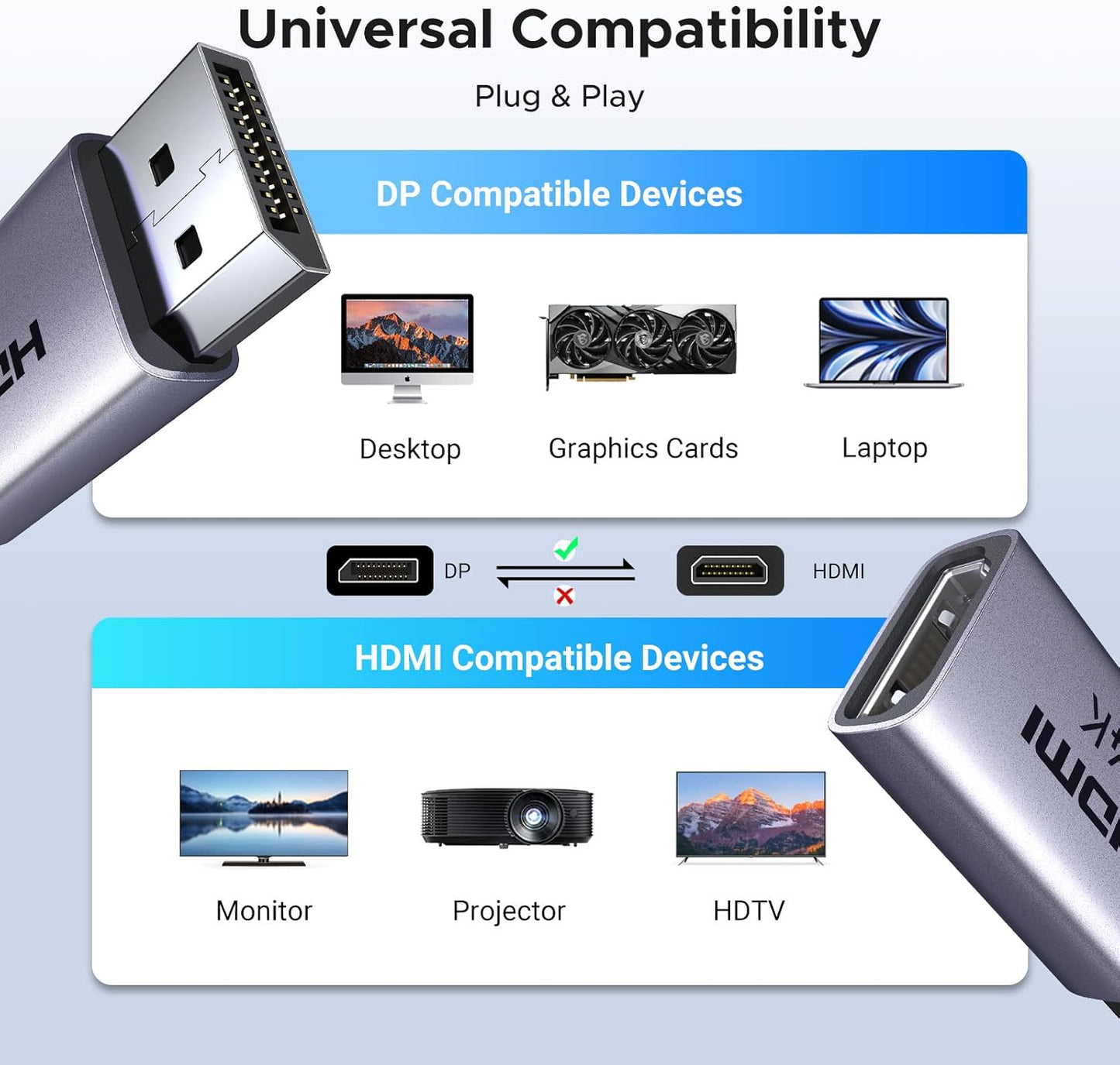 UGREEN 4K DisplayPort to HDMI 2-Pack Adapter Unidirectional Display Port 1.2 to HDMI 1.4 Male to Female Converter Aluminum Adapter Compatible with Desktop, Laptop, Monitor, HDTV, AMD, NVIDIA