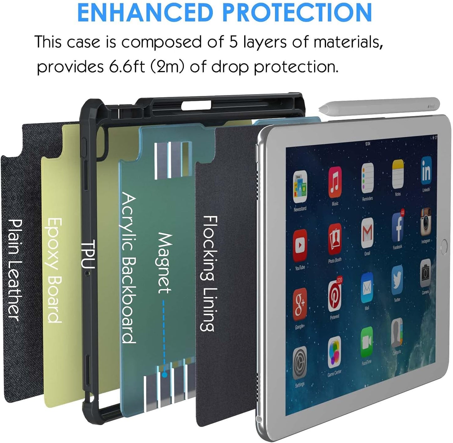 iPad 9.7 Keyboard Case for iPad 6th Gen 2018 - iPad 5th Gen 2017 - iPad Pro 9.7 - iPad Air 2-7 Color Backlight,Touchpad Detachable Slim Cover with Pencil Holder (9.7",Black)