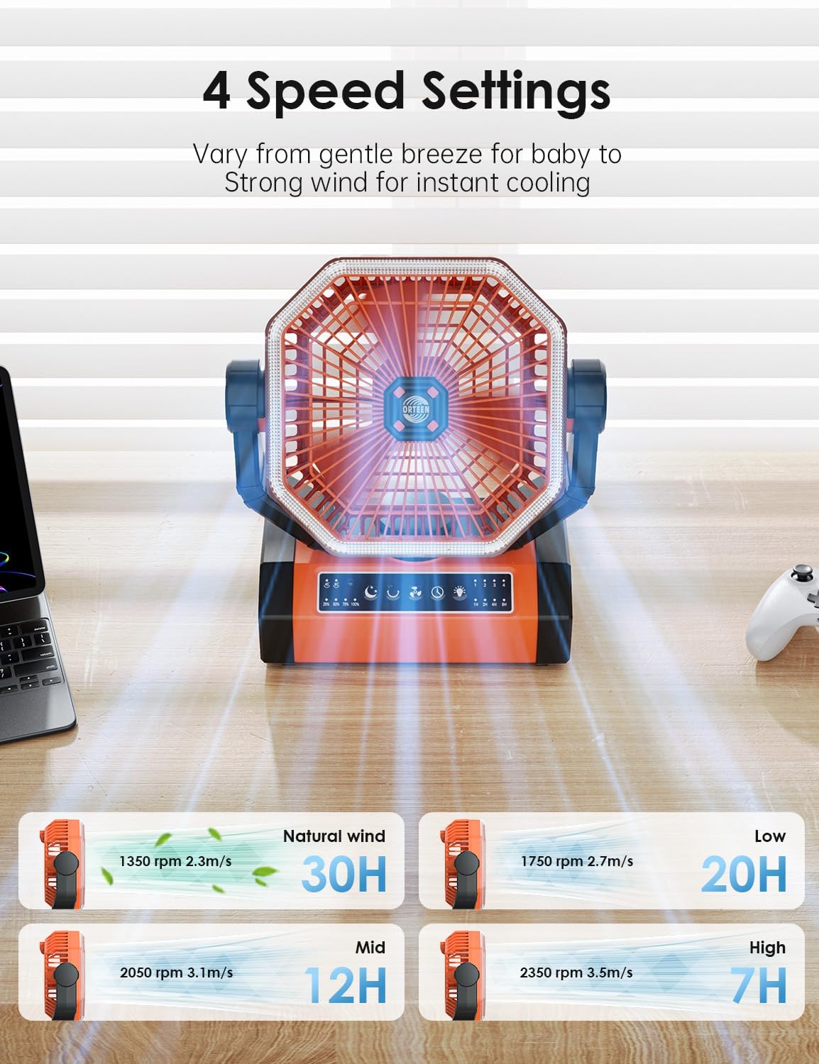 Battery Powered 9-Inch Rechargeable Portable Fan - 10000mAh(30Hrs) Auto Oscillation, Tent Fan with Remote/light, 4 Speeds, 4 Timing, Outdoor