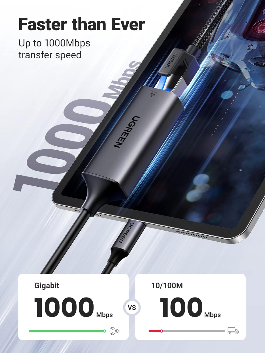 UGREEN USB C to Ethernet Adapter, 1000Mbps, RJ45, Driver-Free, Compatible with Windows, MacOS, iPadOS, ChromeOS, Android, Laptop, Tablet, Smartphone