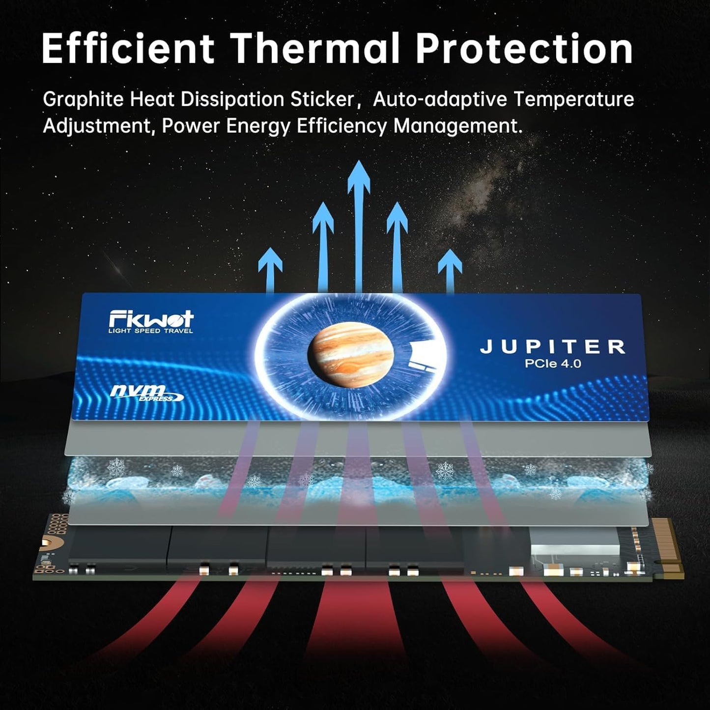 FX991 M.2 SSD 4TB NVMe SSD M2 2280 PCIe Gen 4x4, Read Up to 7300MB/s, Internal Solid State Drive for PS5 Laptop Desktop 3D QLC NAND