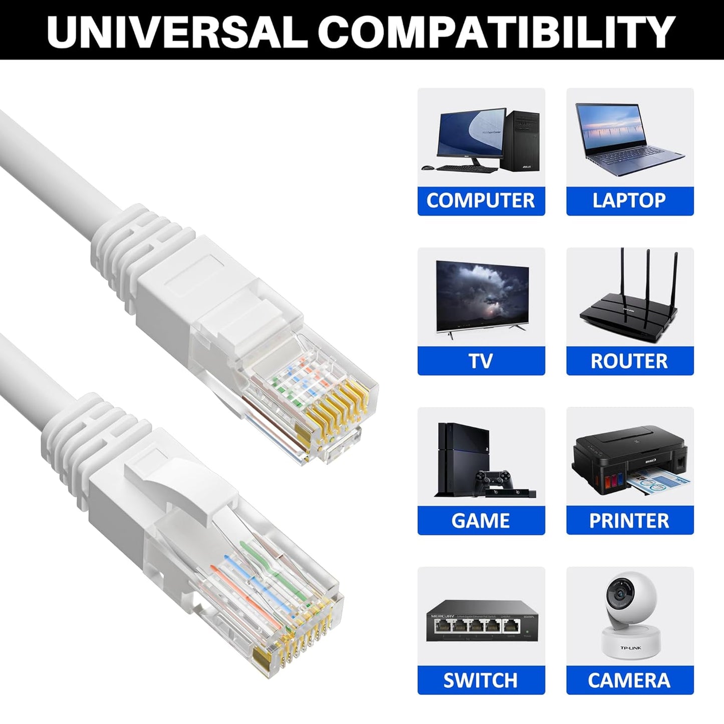 Cat5e Ethernet Cable 50 FT, Long Cat 5e Internet Cable, White Snagless Patch Cord, UV Resistant, Flexible, Network, LAN, PoE, Standard RJ45 Connector for PC, Server, Router, Modem, PS5 - with 15 Ties