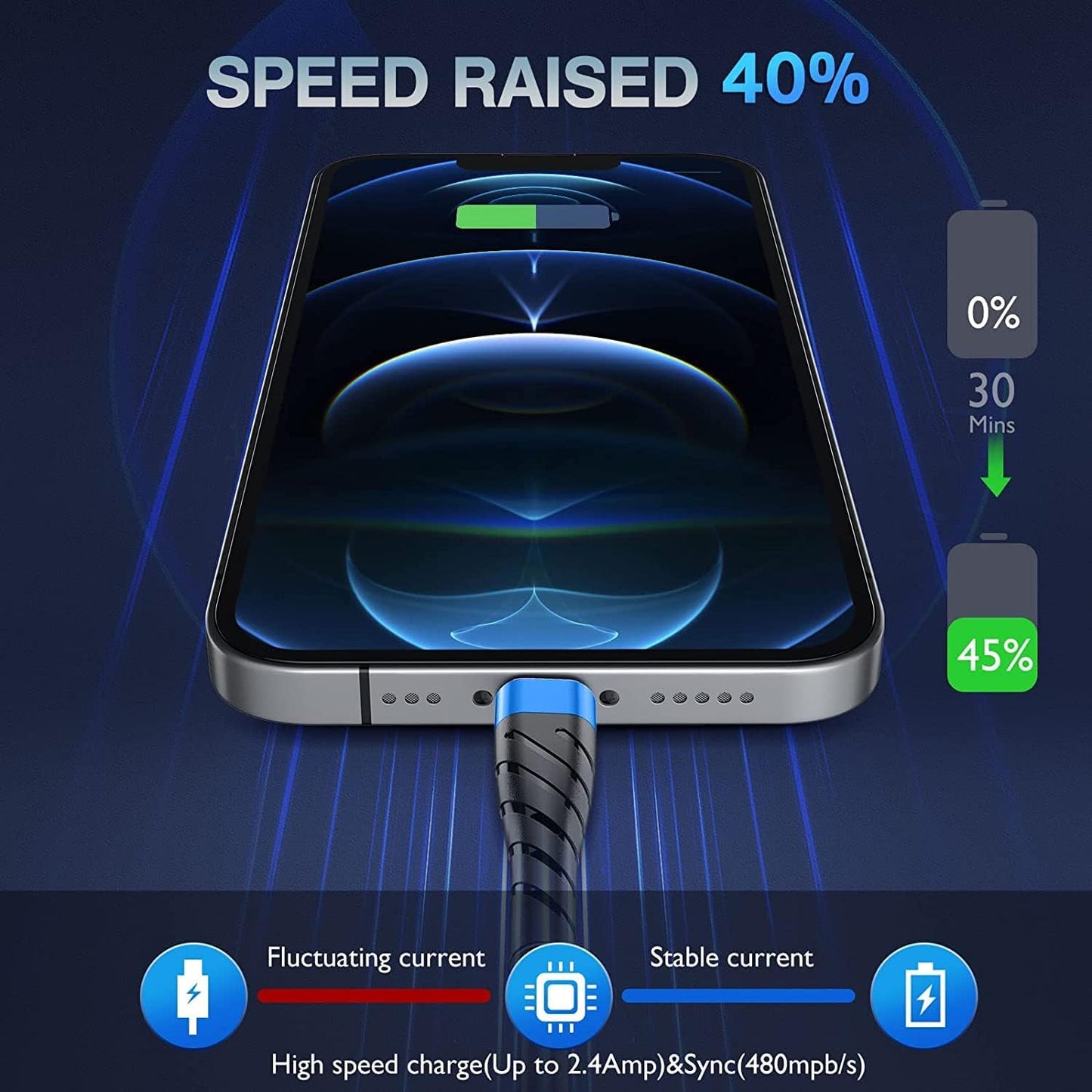 OIITH Apple MFi Certified iPhone Charger Cable 3 Pack 10 Ft, Extra Long Lightning Charging Cord, Fast 2.4A iPhone USB Cord Compatible with iPhone12/11/XS/Max/XR/X/8/8P/7P/6/iPad - Blue