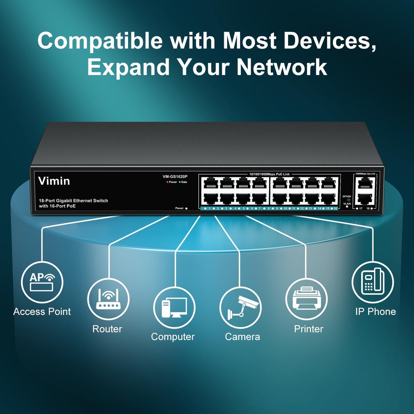 16 Port Gigabit PoE Switch with 2 Uplink Gigabit Ports, VIMIN 18 Port Unmanaged Ethernet PoE Switch with 250W Power, Support IEEE802.3af/at, VLAN, Metal Housing, 19 inch Rack-Mount, Plug & Play