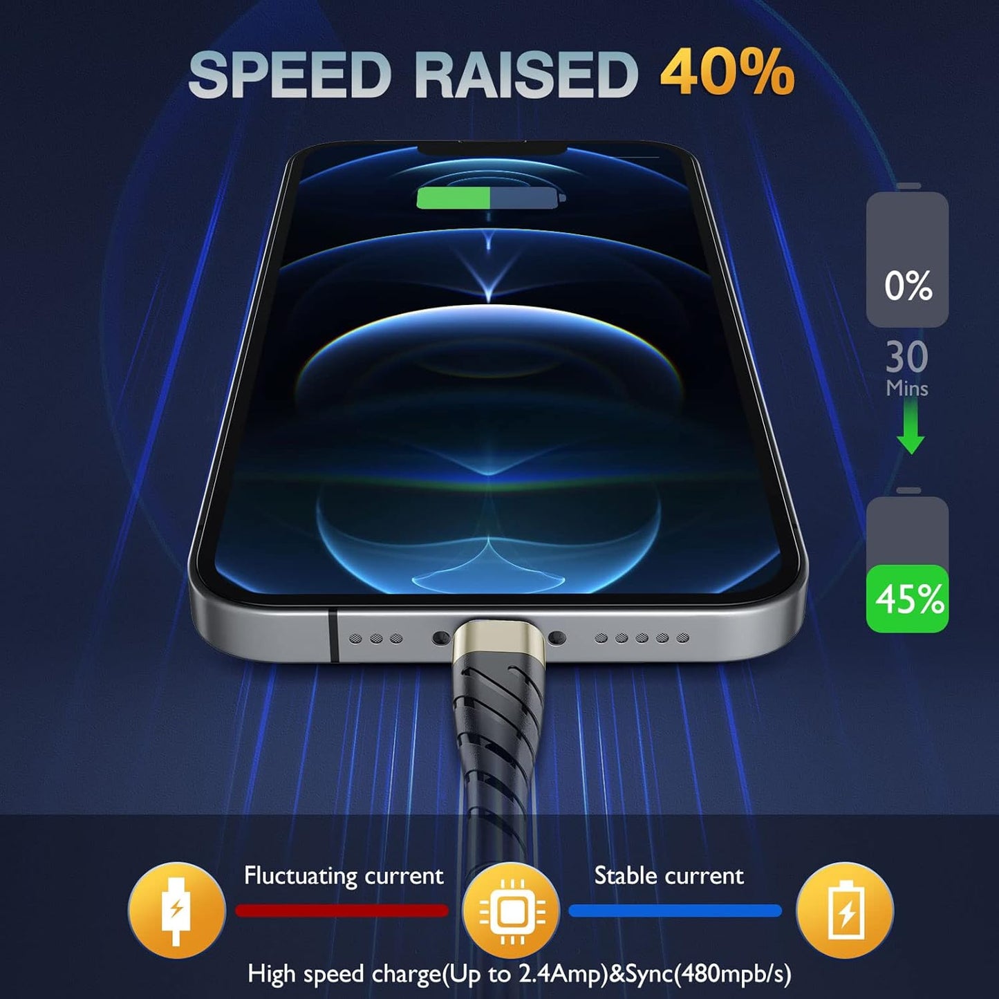 OIITH MFi Certified Short for iPhone Charger Cable 3 Pack 1 Ft, 12 inch for Lightning Charging Cord, Fast 2.4A for iPhone Data Cord Compatible with iPhone12/11/XS/Max/XR/X/8/8P/7P/6/iPad - Gold