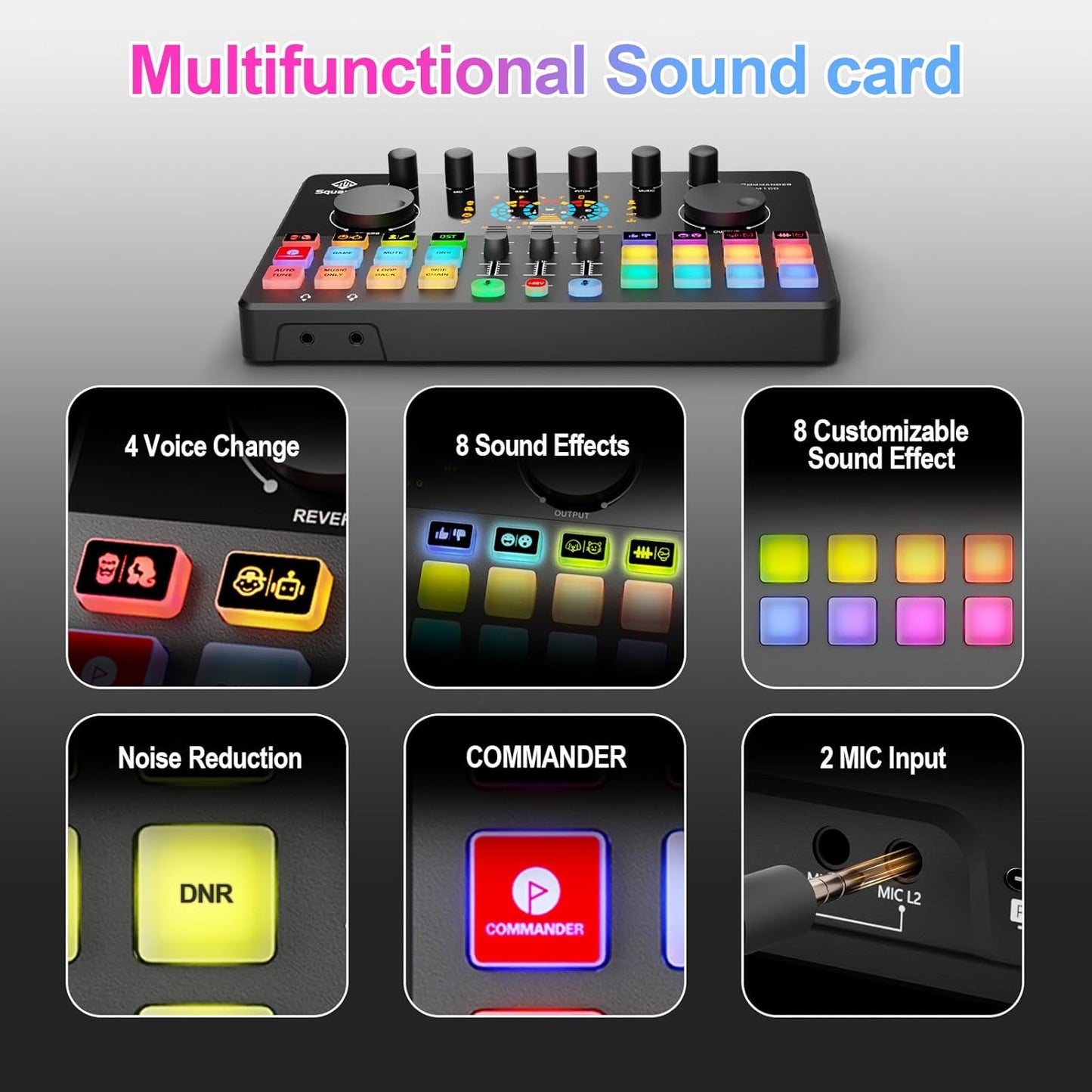 Podcast Equipment Bundle All-in-One with Dual XLR-3.5 Condenser Micophone with Mic Pop Filter Audio Equipment for Live Streaming/Recording, Online Gaming for Phone/Laptop/PC Audio Interface M100