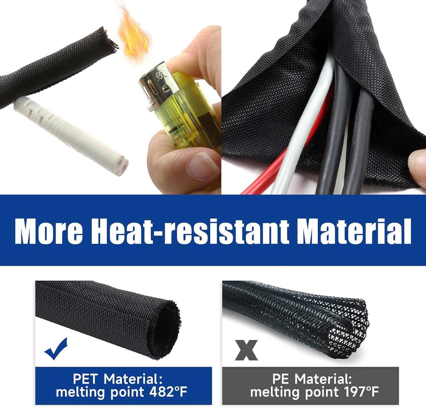 Automotive Wire Sheathing Split Wire Loom Braided Mesh Woven Cable Sleeve for Wires/Cable Cord Protector (5/16" - 48 Feet)