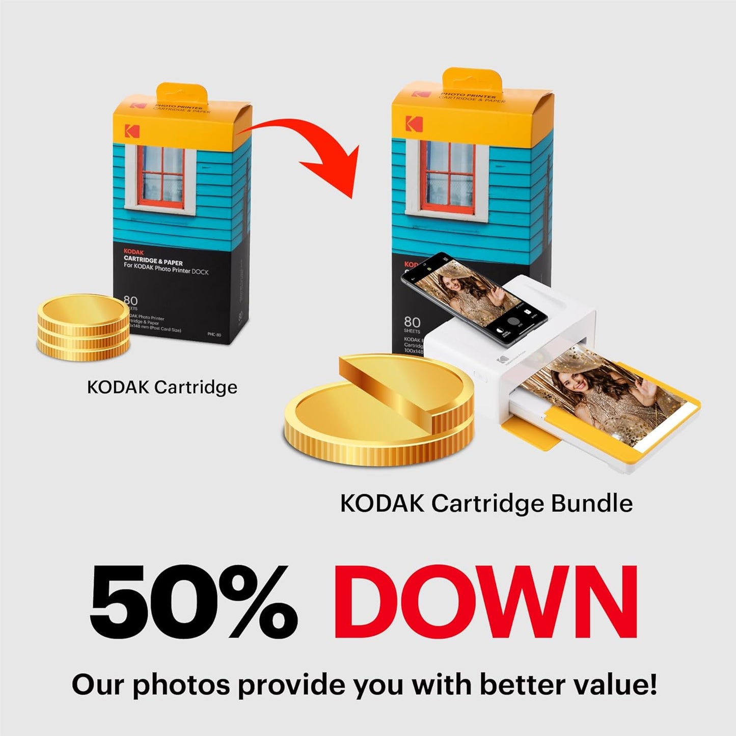 KODAK Dock Plus 4PASS Instant Photo Printer (4x6 inches) + 10 Sheets
