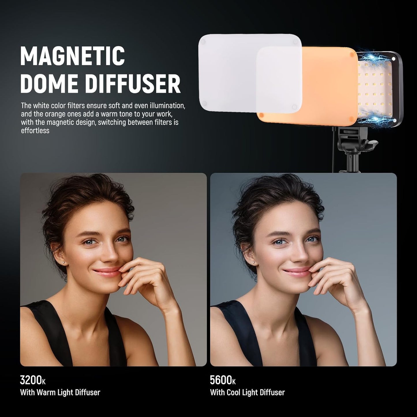 NEEWER BASICS LED Video Light Panel Lighting Kit, 3 Pack Bi Color Dimmable Portable Studio Lights with Tripod Stands & Filters, 3200K~5600K CRI95 750lux for Photography Video Recording Streaming, BP66