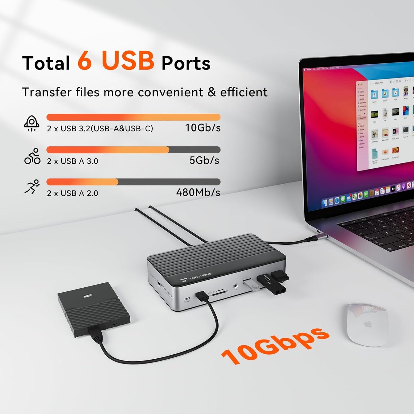 TobenONE DisplayLink Docking Station 3 Monitors with 3 HDMI(4K@60Hz), USB C Docking Station with 120W Charger, for MacBook Pro/Air, Thunderbolt 4/3, USB-C Windows(2 DP, 6 USB, Ethernet, SD/Micro SD)