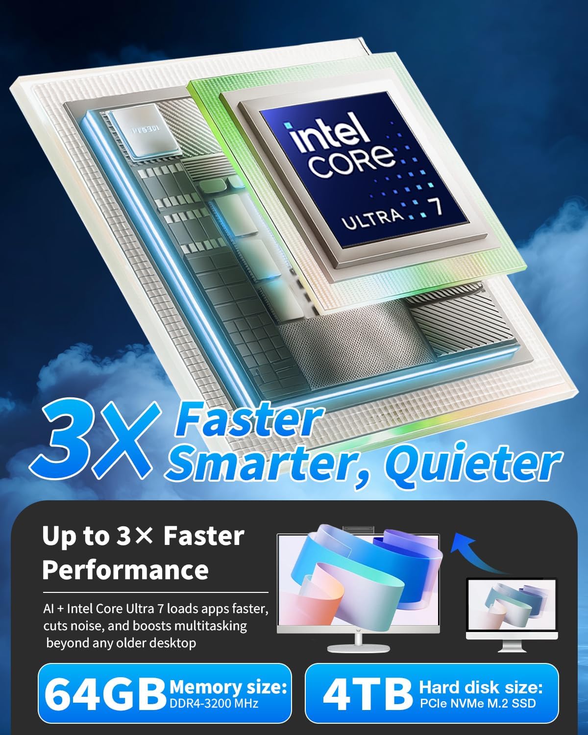 HP 27" All-in-One Desktop Computer - FHD Touchscreen | Intel Ultra 7‑155U | AI‑Enhanced Display, Facial Login | Privacy Pop‑Up Camera | Win 11 Pro, w/Accessories | 64GB DDR5 + 2TB SSD