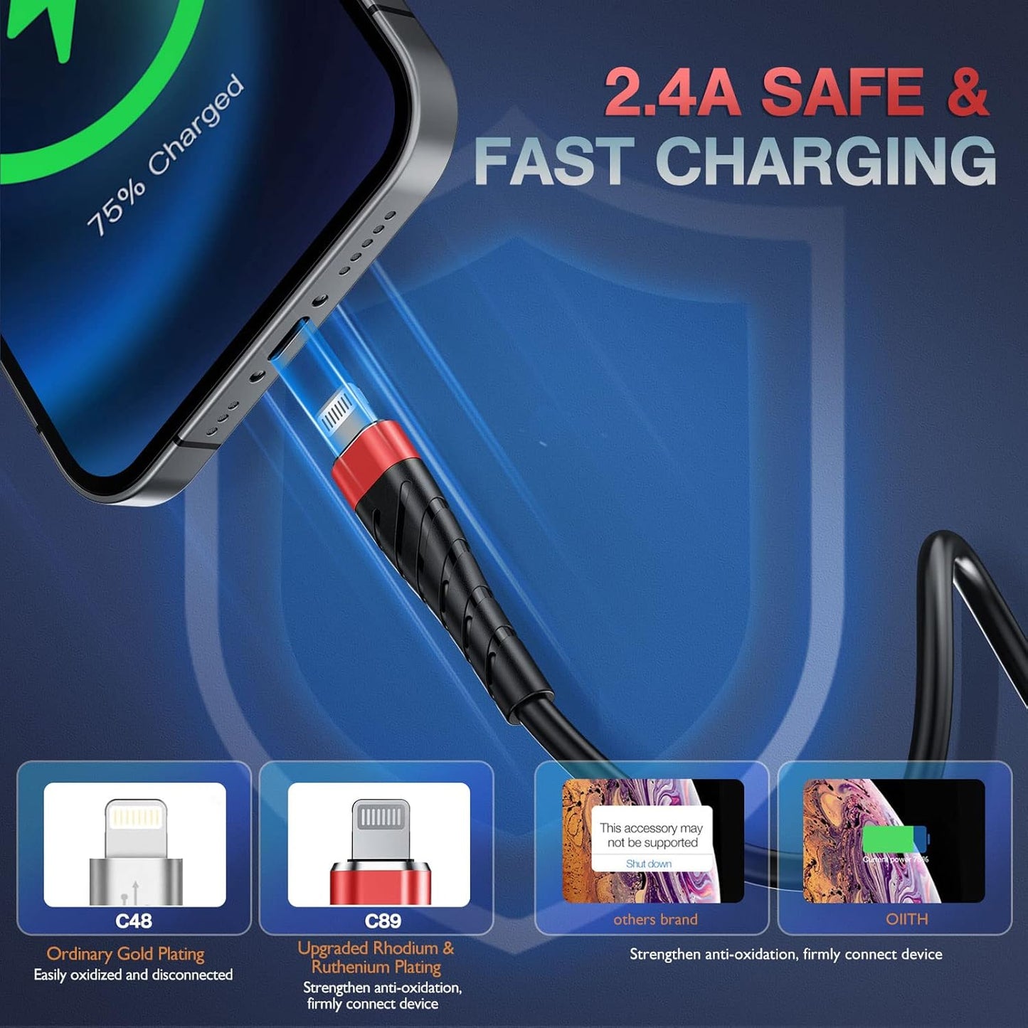 OIITH MFi Certified for iPhone Charger Cable 3 Pack 3 Ft, for Lightning Charging Cord, Fast 2.4A for iPhone USB Cord Compatible with iPhone12/11/XS/Max/XR/X/8/8P/7P/6/iPad - Red