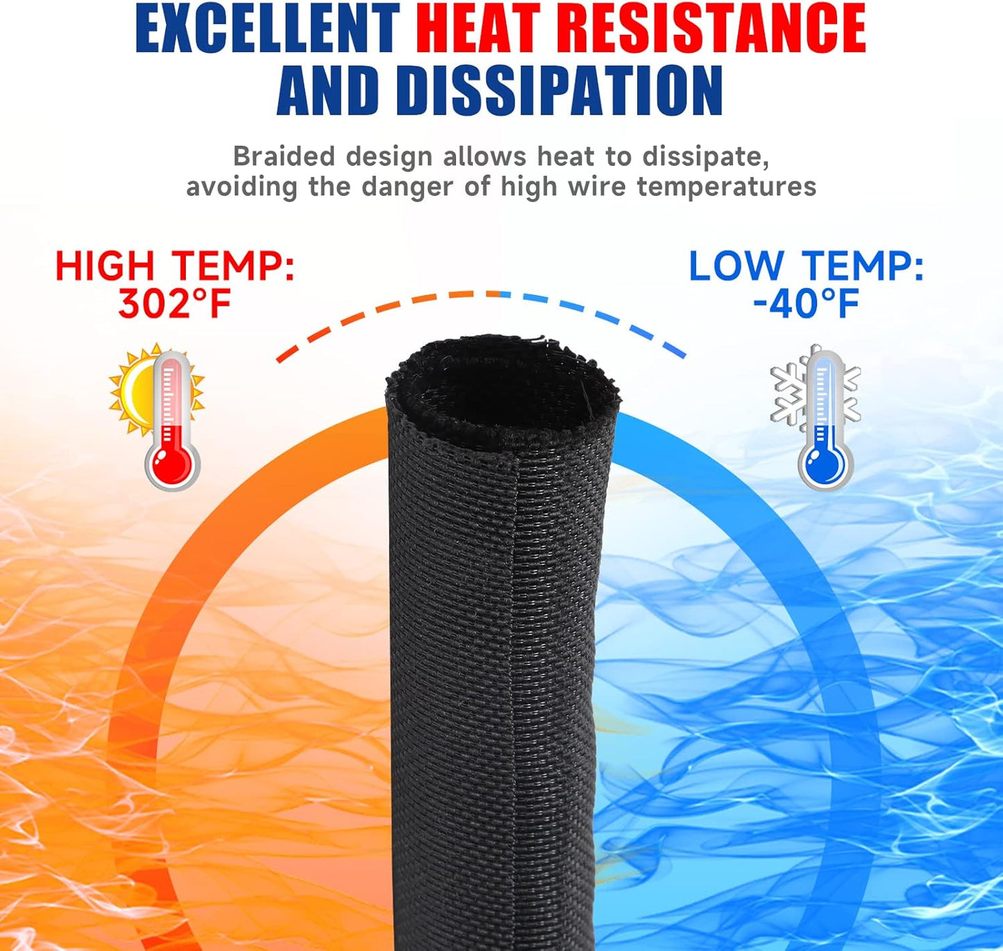 Braided Wire Loom Mesh Woven Self-Wrapping Split Sleeving for Automotive Wires/Audio Video Cable/Multi-Cable Strings (1/2" - 16 Feet)