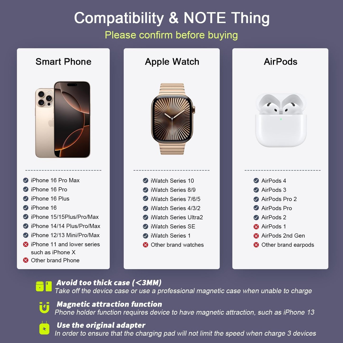 Wireless Charger 3 in 1,RTOPS Magnetic Travel Wireless Charging Station Multple Devices,GaN 3 in 1 Charging Station,Compatible for iPhone16/15/14/13/Pro/Max,iWatch,AirPods4/3/2/Pro(Adapter Includes)