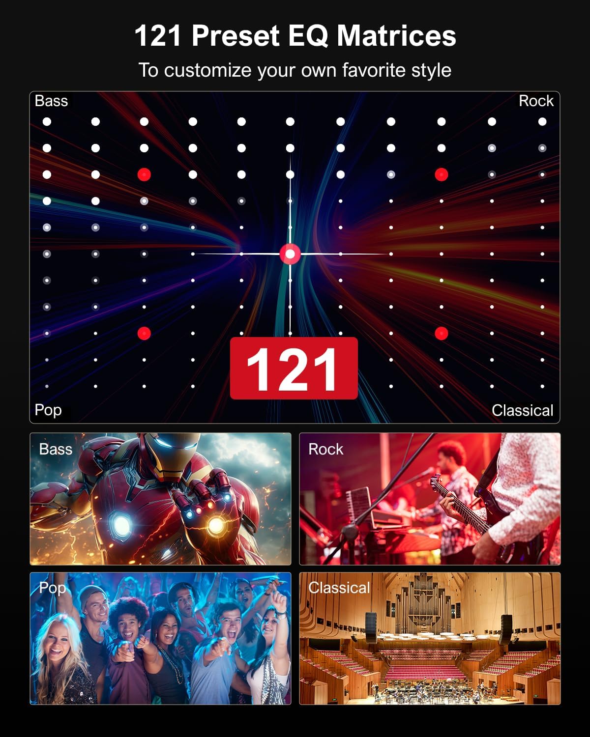 ULTIMEA 7.1ch Virtual Surround Sound Bar, Sound Bar for Smart TV with 4 Surround Speakers, Peak Power 330W, Surround Sound System for TV, App Control, TV Soundbar with Subwoofer, Opt/AUX/BT, Aura A40