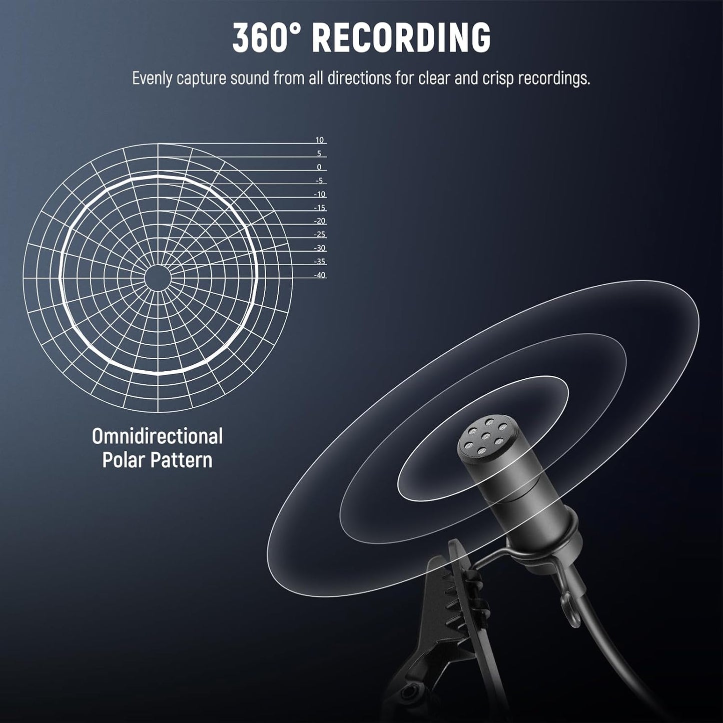 NEEWER Lapel Lavalier Microphone (2 Pack), Wired Clip On Omnidirectional Condenser Lav Mic Compatible with Rode Wireless GO II DJI Wireless Mic Transmitter for Stage YouTube Video Live Stream, CM5