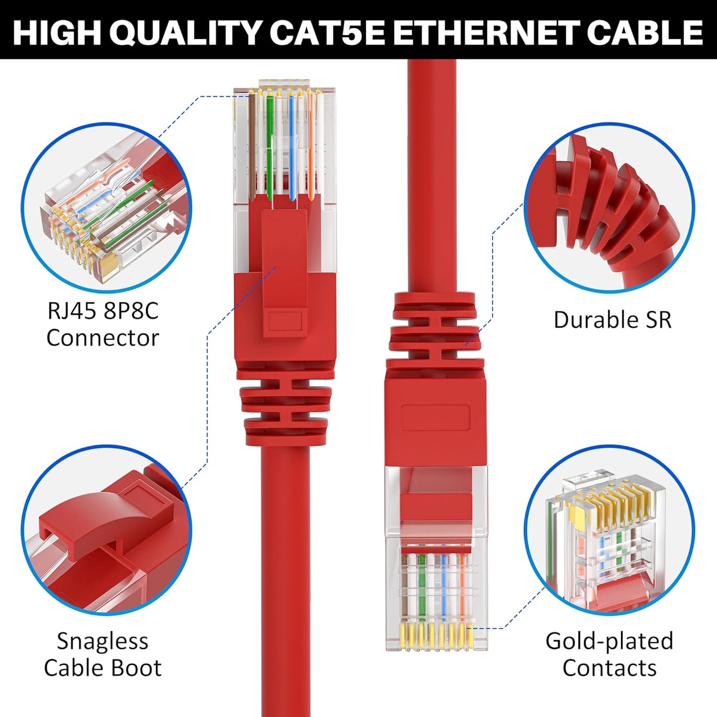 Cat5e Ethernet Cable 125 FT, Cat 5e Internet Cable, Red Snagless Patch Cord, Flexible, Network, LAN, PoE, Standard RJ45 Connector for PC, Server, Router, Modem, TV, PS5 - with 15 Cable Ties