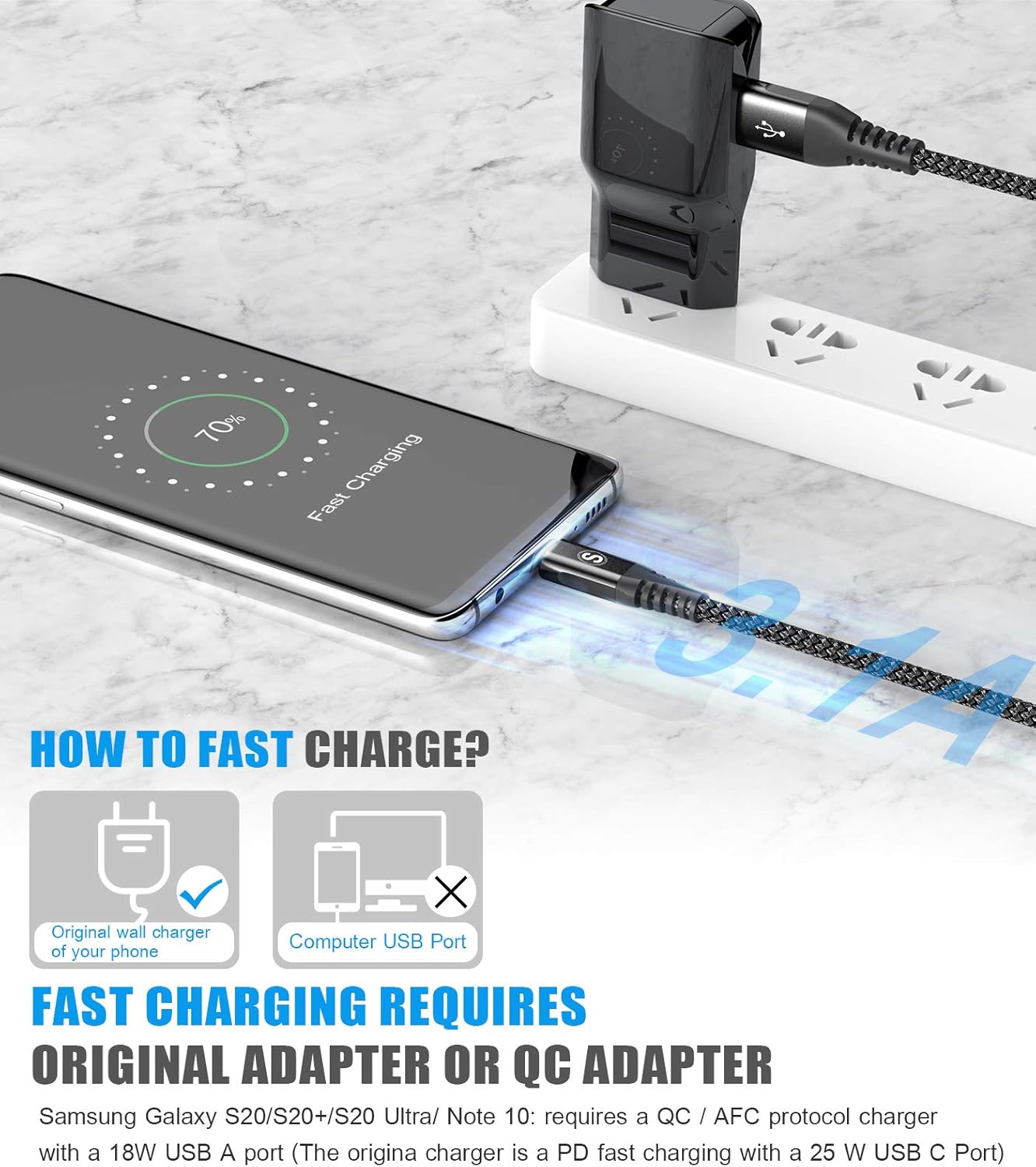 sweguard USB Type C Charger Cable [3-Pack,10ft+6.6ft+3.3ft] iPhone 16 Charger Nylon Braided Cord for iPhone 16 15 Pro Max Plus Samsung Galaxy S24 S23 S22 S21 S20 S10 Note 20 10 A54 Pixel LG Moto PS5