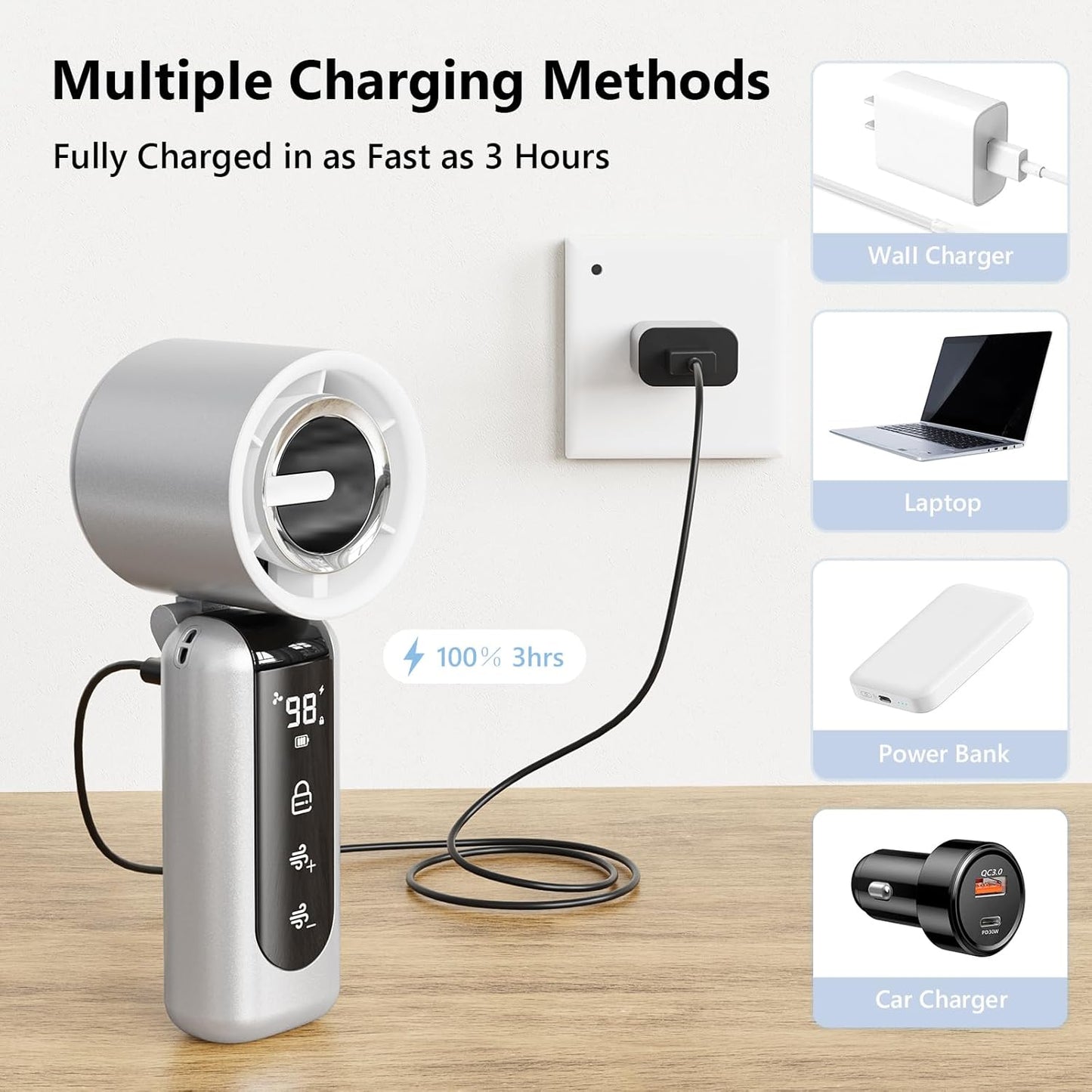 Portable Handheld Mini Fan,Speed(1-100) Adjustable Turbo Personal Fan,4000mAh Battery Rechargeable,AI Digital Display,Gifts for Women Men Camping Travel Summer Outdoor