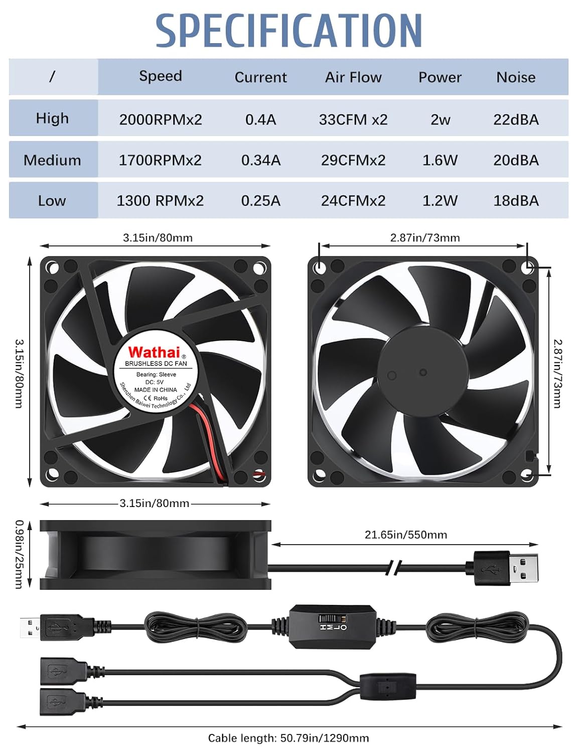 Wathai 80mm x 80mm x 25mm USB Fan 5V for Computer Laptop Router DVR Xbox Cooling 2 Packs