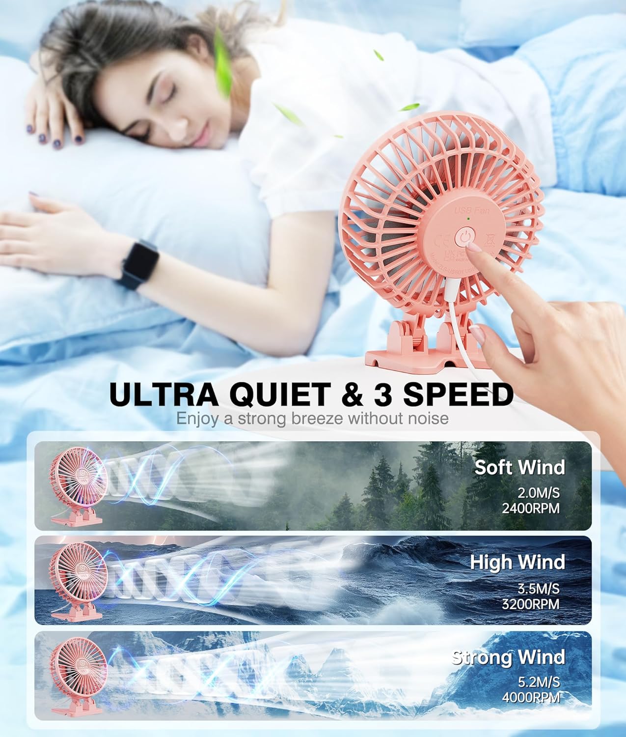 JZCreater USB Desk Fan, Portable Mini Fan, 3 Speeds Desktop Table Cooling, Plug in Power, Rotation Strong Wind, Quiet Personal Small Fan for Home Desktop Office Travel Bedroom, Pink