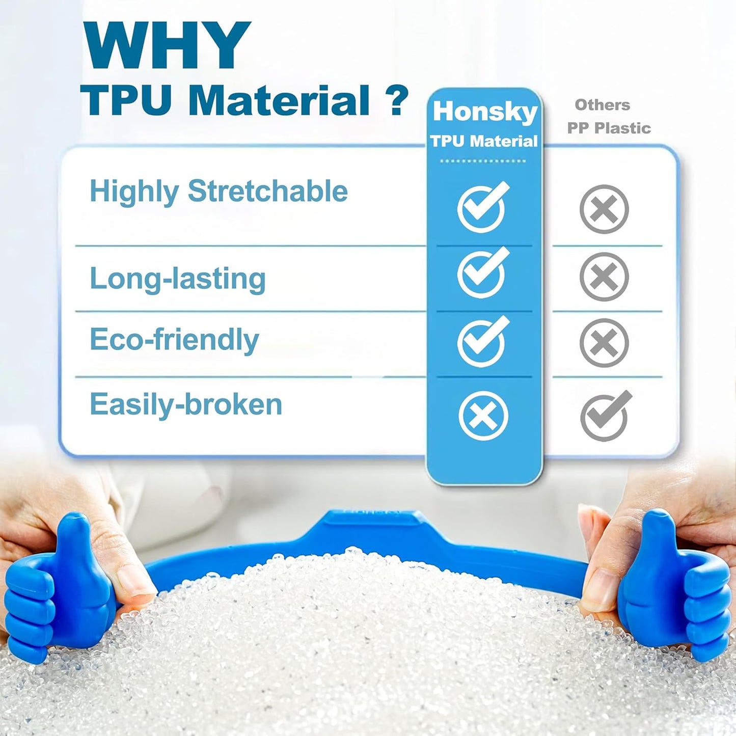 Honsky Thumbs Up Portable Monitor Stand, Universal Tablet Display Holder for Desktop and Desk, Cute Blue