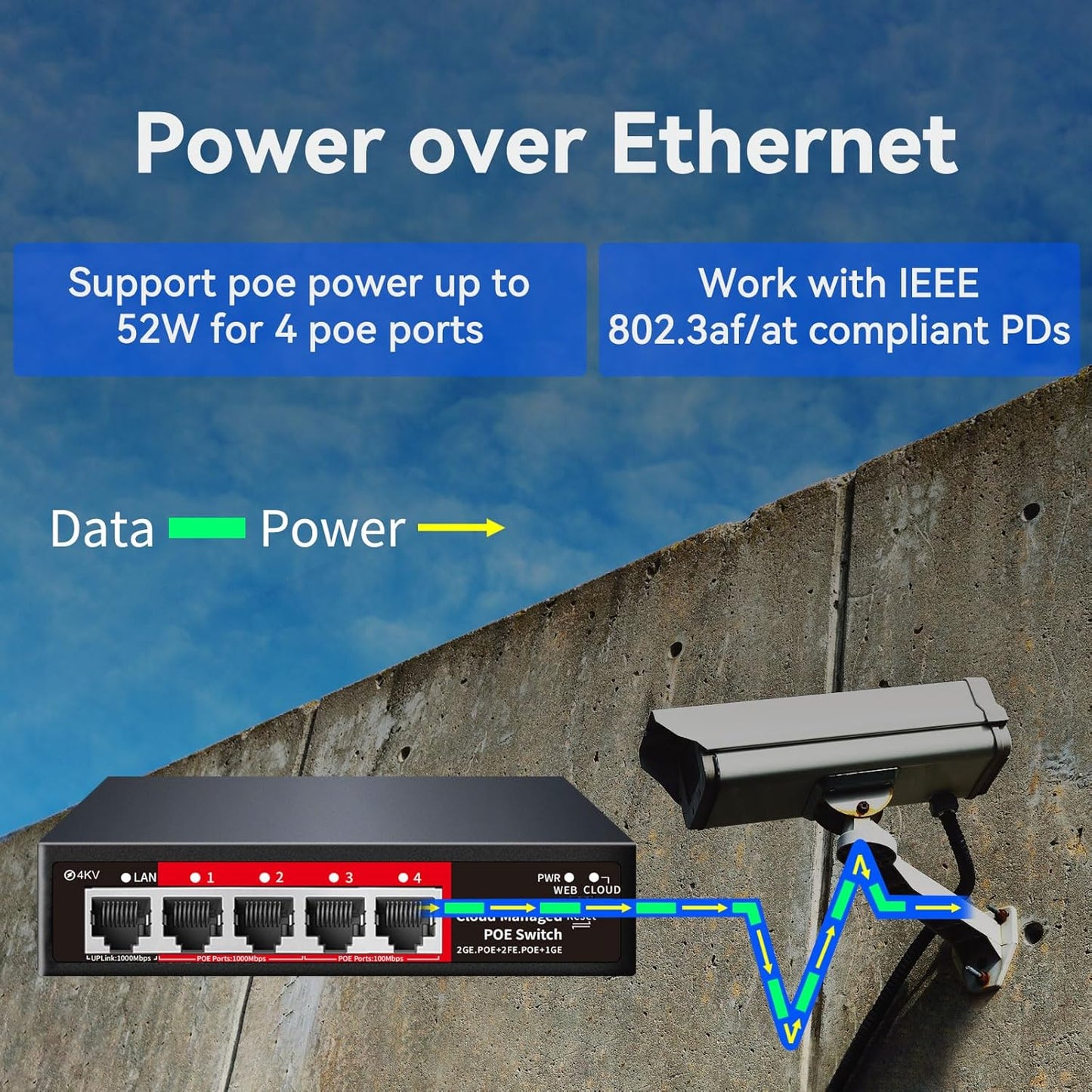 STEAMEMO 5 Port PoE+ Switch | Easy Smart Managed Ethernet Switch | Support VLAN, QoS | 52W Total PoE Budget | Fanless Metal | Plug & Play (Desktop/Wall Mount)