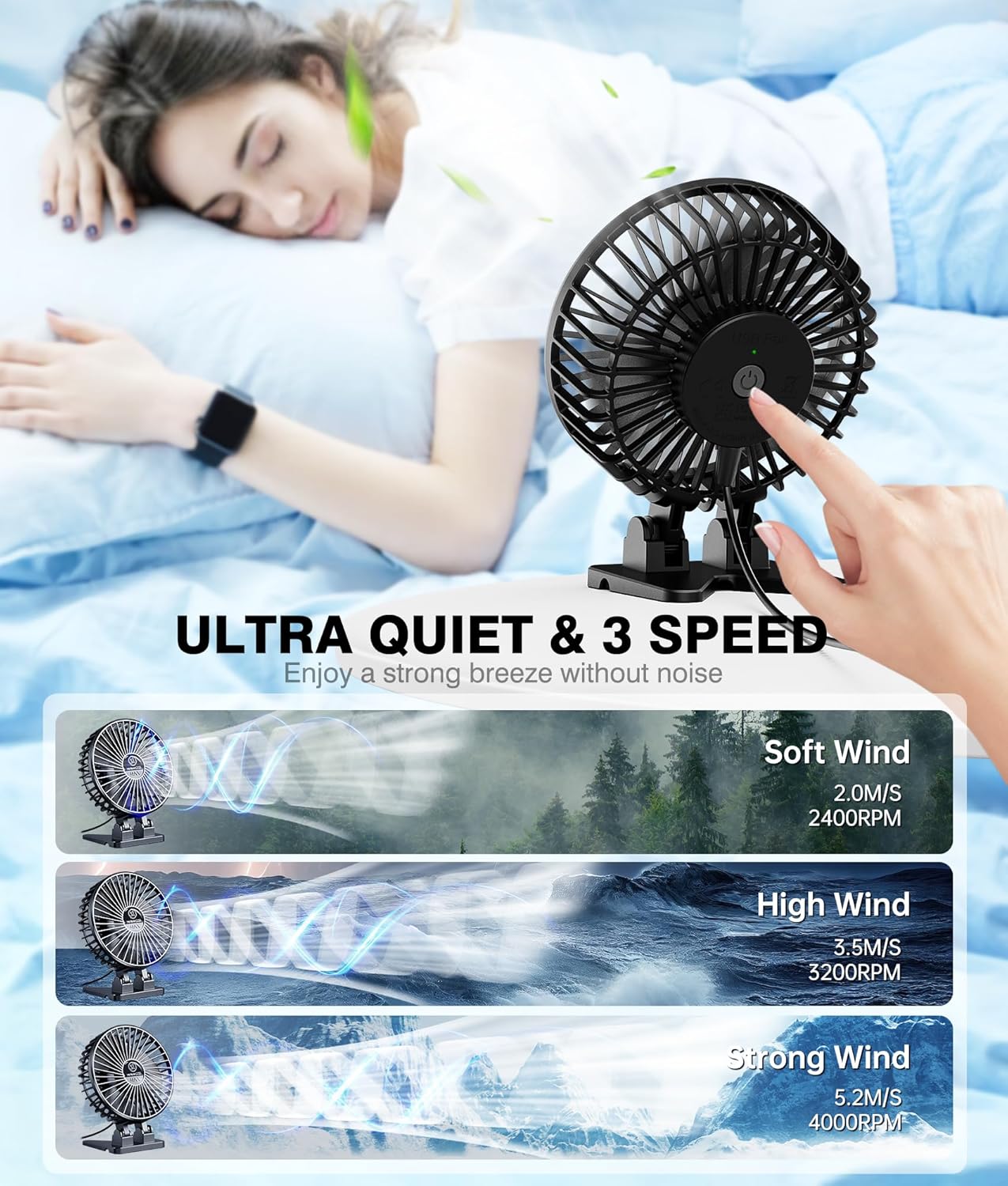 JZCreater USB Desk Fan, Mini Portable, 3 Speeds Desktop Table Cooling, Plug in Power, Rotation Strong Wind, Quiet Personal Small for Home Office Travel Bedroom, Black