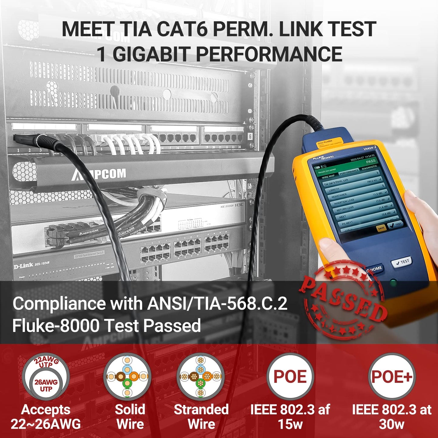 AMPCOM CAT6 48 Ports Patch Panel, Rack Mount - 2U, 19 inch, RJ45 Ethernet 568A 568B, 50u Gold Plated, with Rear Cable Management Bar