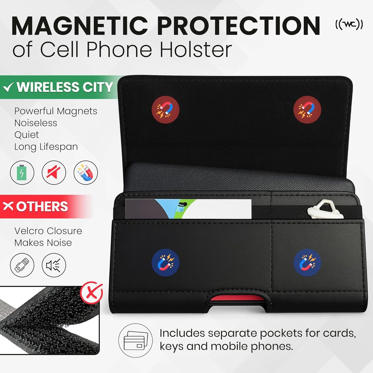 Phone Holster for Men with Credit Card Slot, Cell Phone Case, Fits iPhone 17/17 Pro 16/16 Pro 16e 15/15 Pro 14/14 Pro 13/13 Pro 12/12 Pro 11 XR– Belt Clip Carrying Phone Pouch Holder