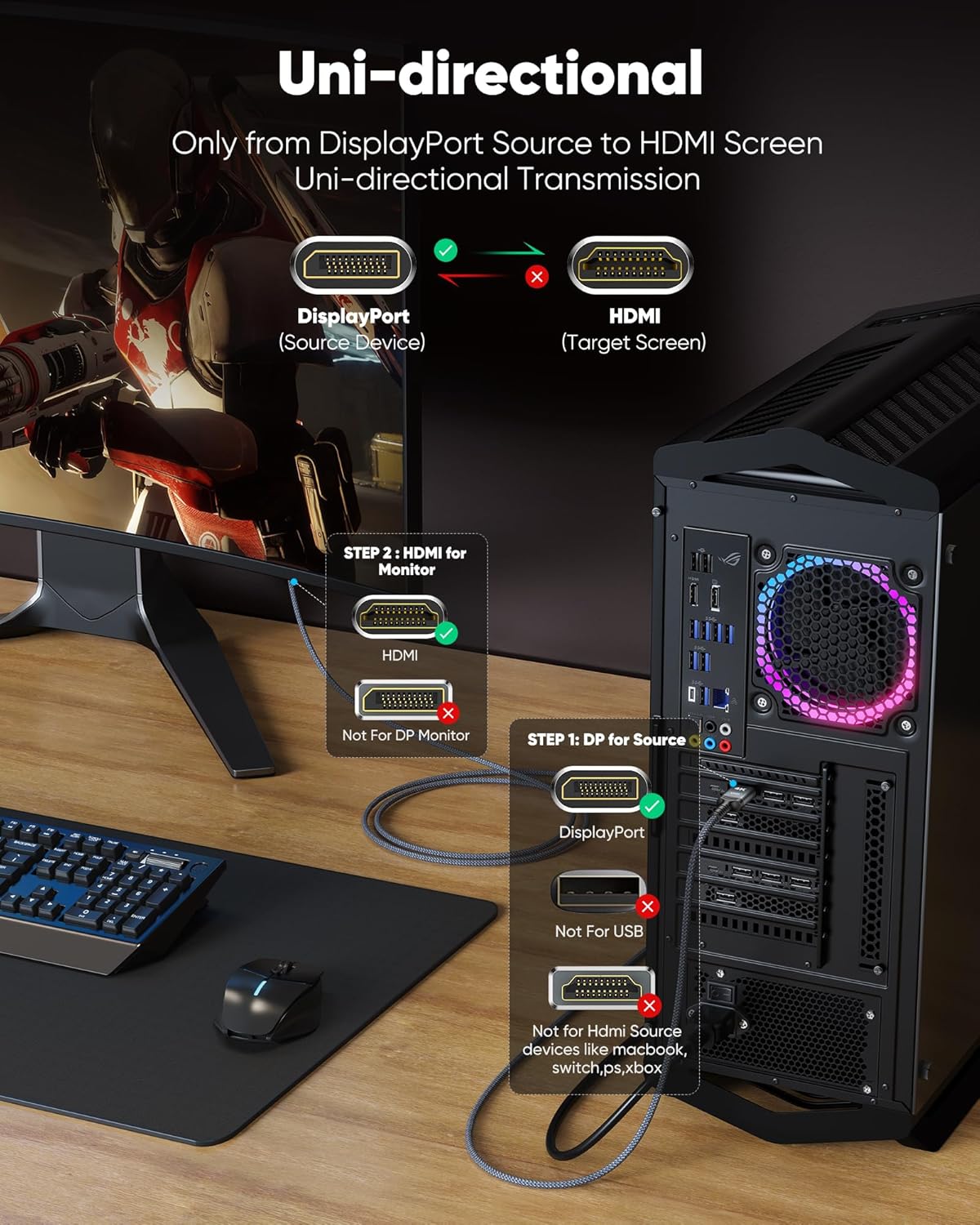 Highwings 4K DisplayPort to HDMI, 3.3ft Uni-Directional DP (Source) to HDMI (Display) 1.4 Cable, 4K@30Hz, 2K@60Hz, 1080P Full HD, Braided Cord for Dell, NVIDIA, AMD, Monitor, Projector (Grey)
