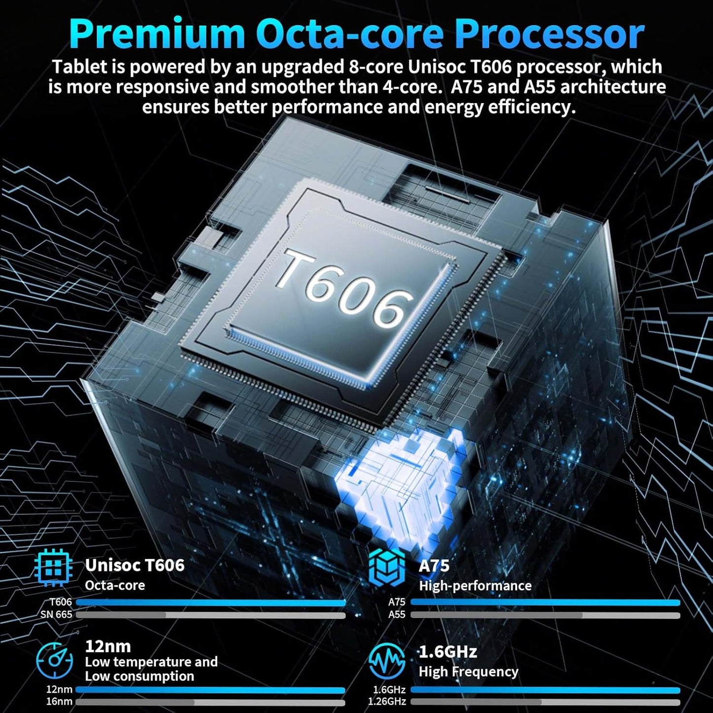 2025 Android 15 Tablet with Keyboard, 24GB+128GB+2TB Expand, 10.1 Inch Octa-Core 2-in-1 Tablets with 5G/2.4G WiFi, 8000mAh, BT5.0, GMS Certified, with Mouse, Case, Stylus, Split Screen(Black)