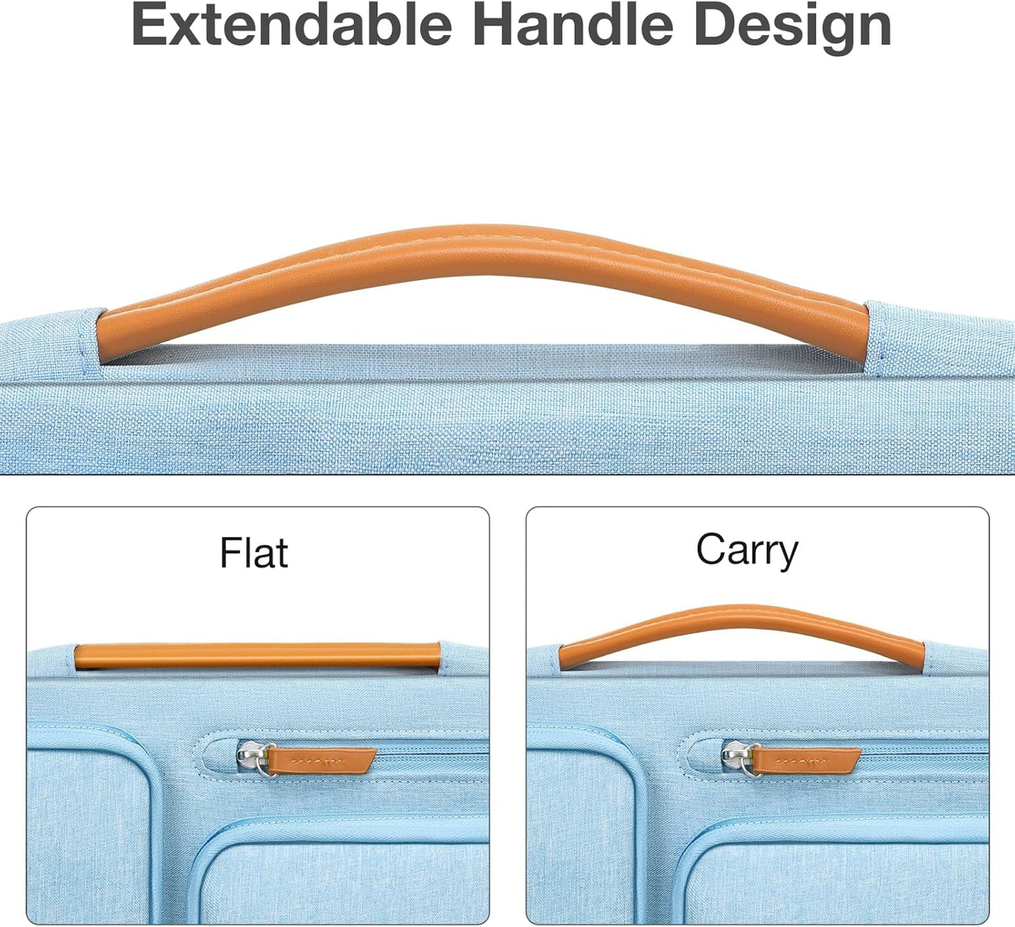 MOSISO 360 Protective Laptop Case 14 inch, 14 inch Laptop Sleeve Compatible with HP Lenovo Dell ASUS Acer, HP, Dell Latitude, Lenovo, Side Open Carrying Case with 4 Zipper Pockets&Handle, Air Blue