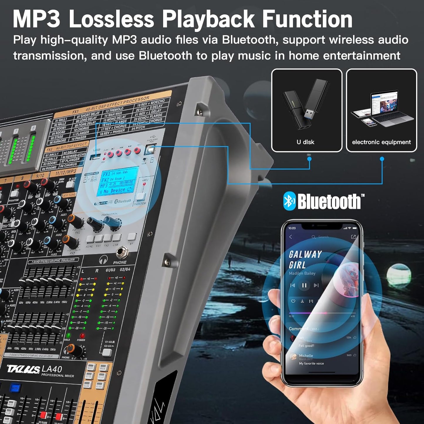 Digital Mixer 16 Channel,Sound Board Mixing Console, Dual DSP Reverb, Dual 7-Band EQ, 48V Phantom Power, 4 Group Stereo Output Input, PAD