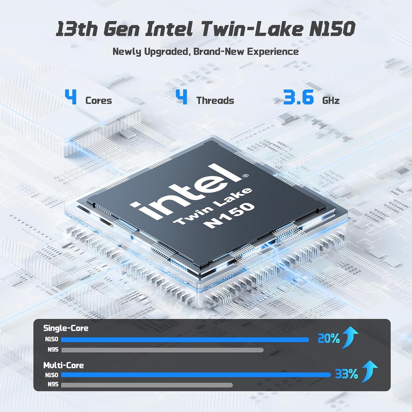 15.6" FHD IPS Student-Laptop Computer - 16GB RAM 1TB SSD, 4 Cores 13th Gen Intel N150(Beat to i3-1115G4, Up to 3.6GHz), 65W GaN Type-C, Fingerprint, Backlit Keyboard, Wi-Fi 6, BT5.2, Numpad