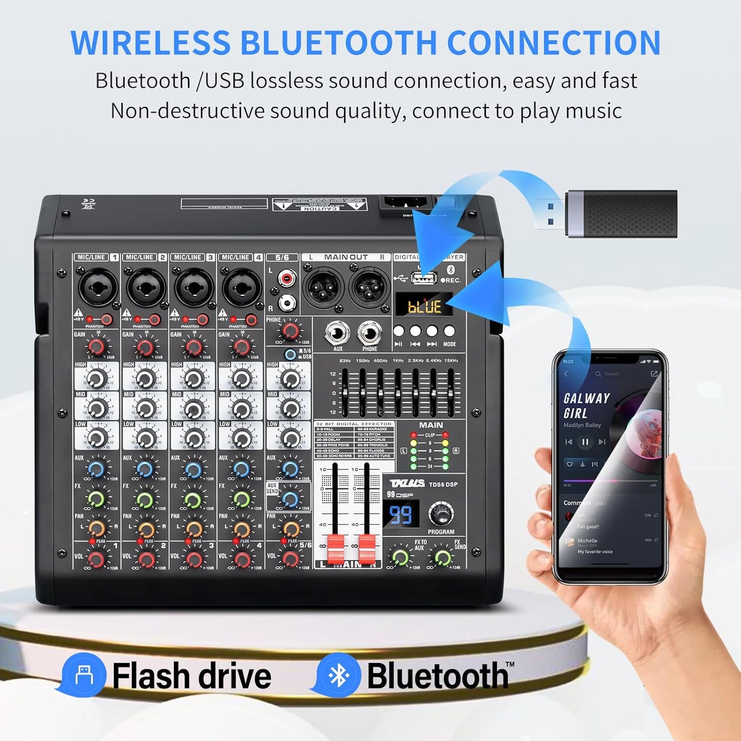 Audio Mixer, 6-Channel Professional DJ Mixer with 99-Bit DSP Effects, 7-Band EQ, 48V Phantom Power, MP3/Computer Input - Studio Audio Mixing Console for Recording & Live Performances