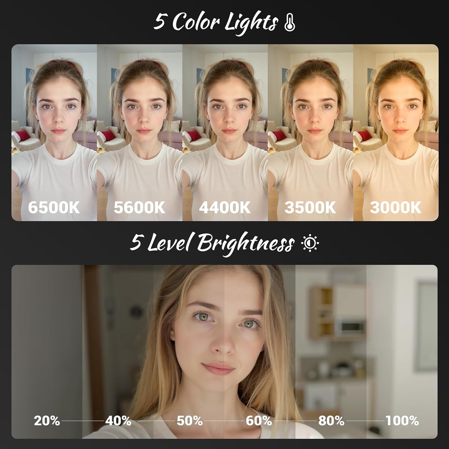 Magnetic Selfie Light for Phone: 5 Led Mode with Mirror Compatible for iPhone & Android - Rechargeable Portable Fill Light for Photography/Video Recording/Conference/Vlog/Makeup (Pink)