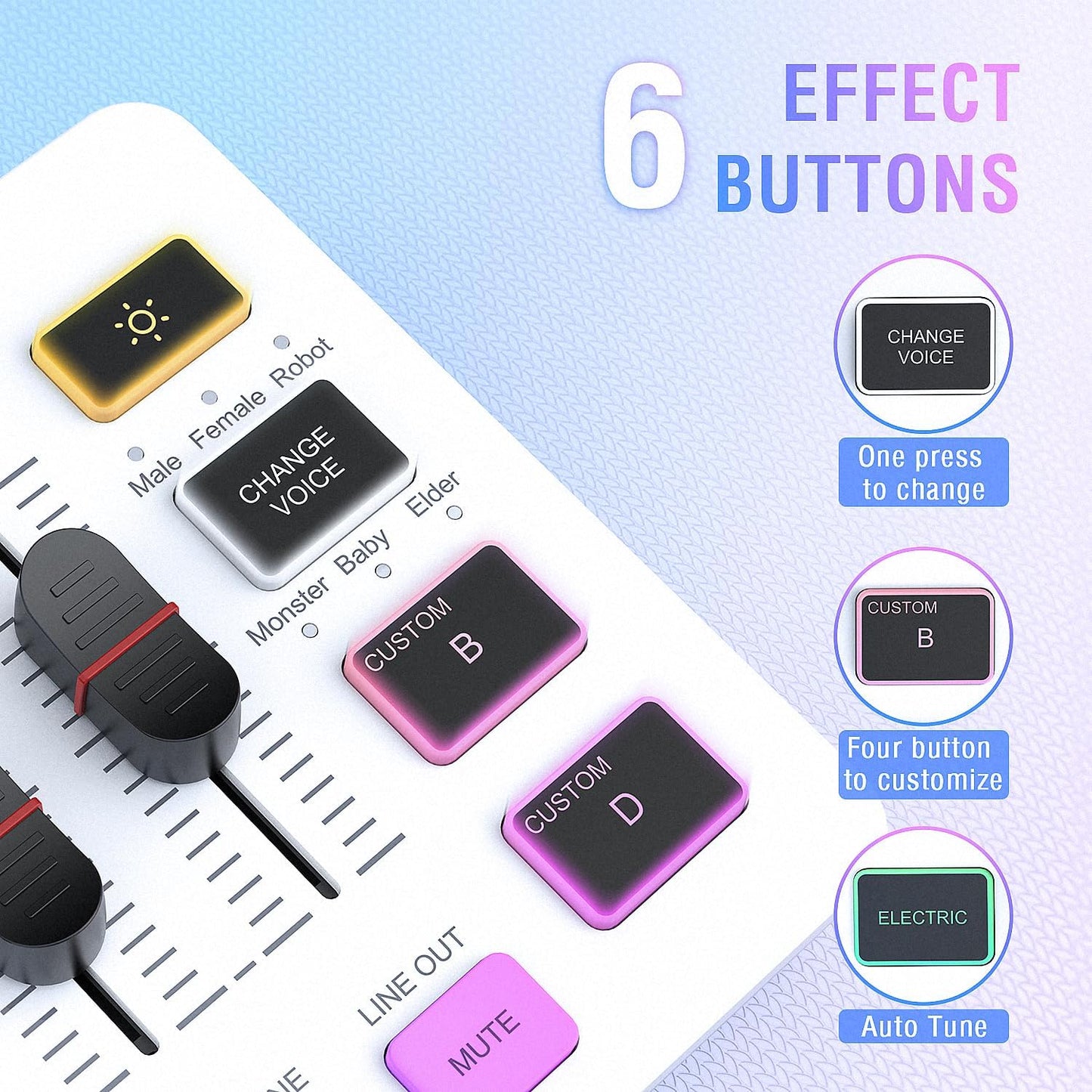 FIFINE Audio Mixer, Gaming Streaming PC Mixer with Slider Fader, XLR Microphone Interface, Monitoring, for Video/Game Voice/Podcast Recording-AmpliGame SC3W