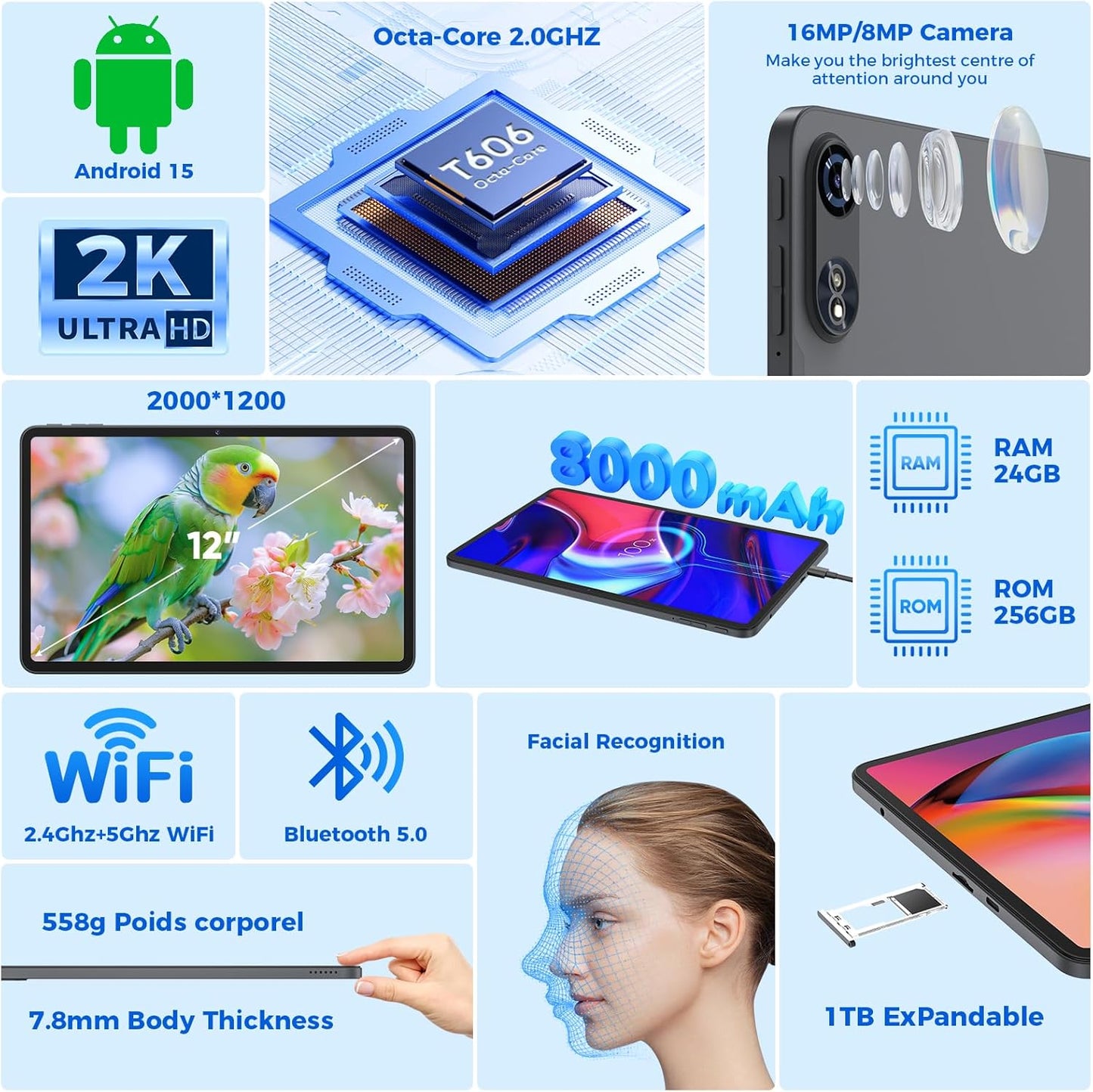 Tablet 12 inch Android 15 Tablets, 24GB（8+16）RAM+256 Storage(Expand to 1TB), Android Tablet with Keyboard, Octa-Core, 2K 2000x1200 Display, 16MP Dual Camera, 8000mAh, 5G WiFi,GPS,Bluetooth 5.0（Black）