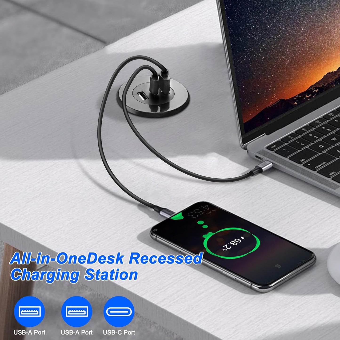 MEIRIYFA 3-in-1 Desktop Power Embedded Charger USB/Type C Desktop Station Mounts Charging Dual USB Multifunctional Desk USB Hub with 6.56 FT Power Cord for Bedside Table, Desks, Furniture