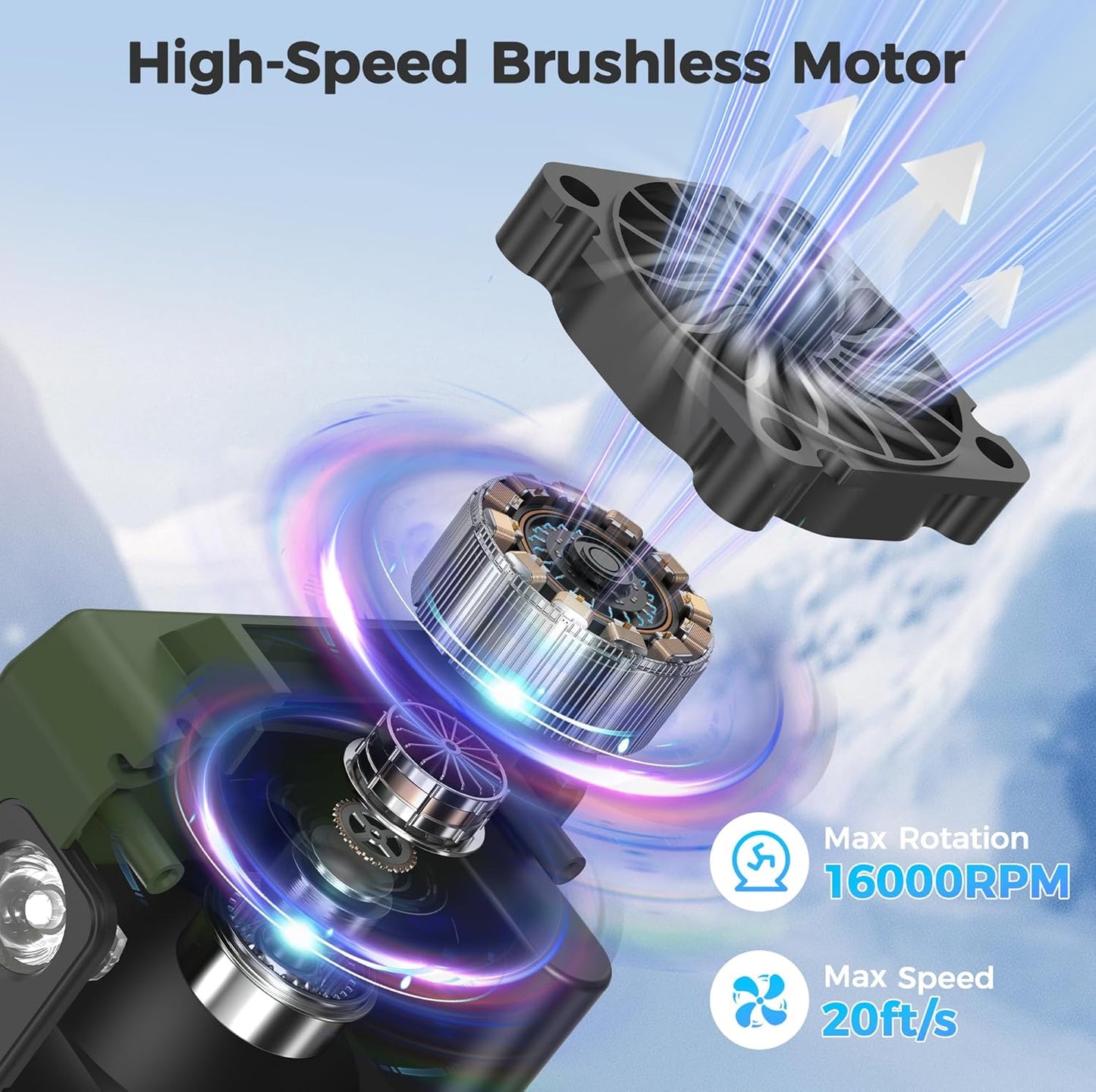 COMLIFE Portable Mini Waist Fan - Rechargeable Clip on Belt Wearable Body Fan, Max 20H Cooling, 5 Speeds 16000RPM Turbo Hands-Free Under-Shirt Neck Fan for Outdoor Jobsite Camping Traveling