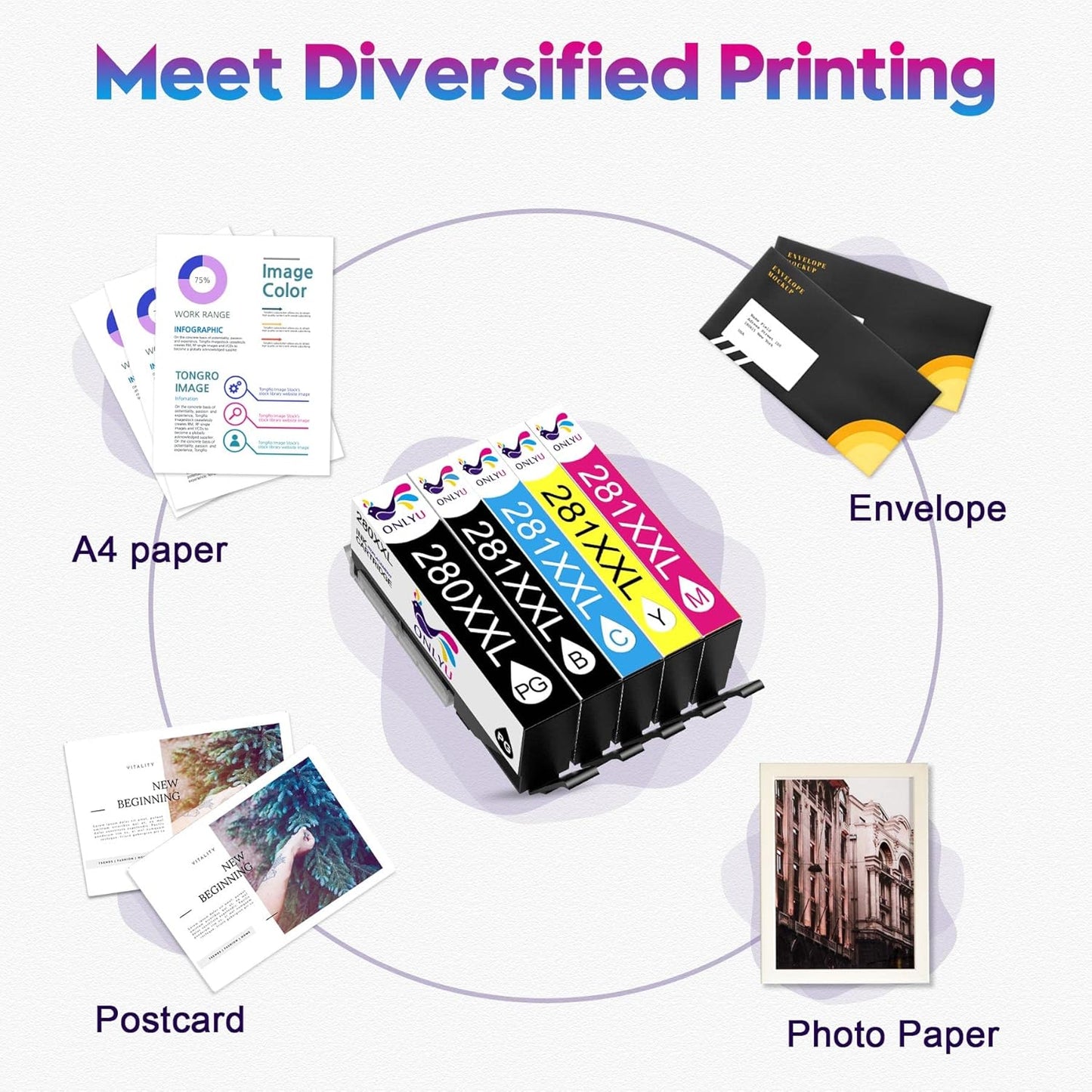 ONLYU 280XXL 281XXL Compatible for Canon Ink 280 and 281 Cartridges PGI-280XXL CLI-281XXL for Canon TR8520 Ink Cartridges for Pixma TR8620 TR8620a TS6320 TR7520 TS6120 TS6220 TS8220 TS9520 (5 Packs)