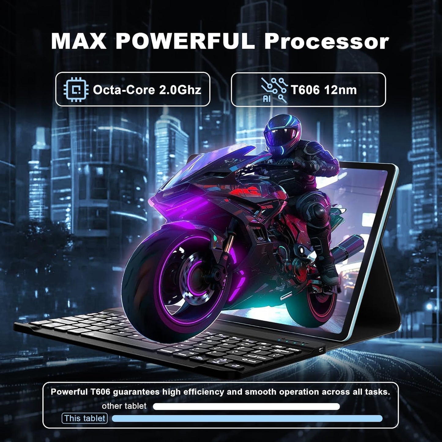 Android 14 Tablet with Keyboard，16GB RAM 128GB ROM 1TB Expand, 8000mAh Battery, 10.1 inch Tablet with 13MP+8MP Camera/Bluetooth/GPS/WiFi/HD Display (Light Blue)