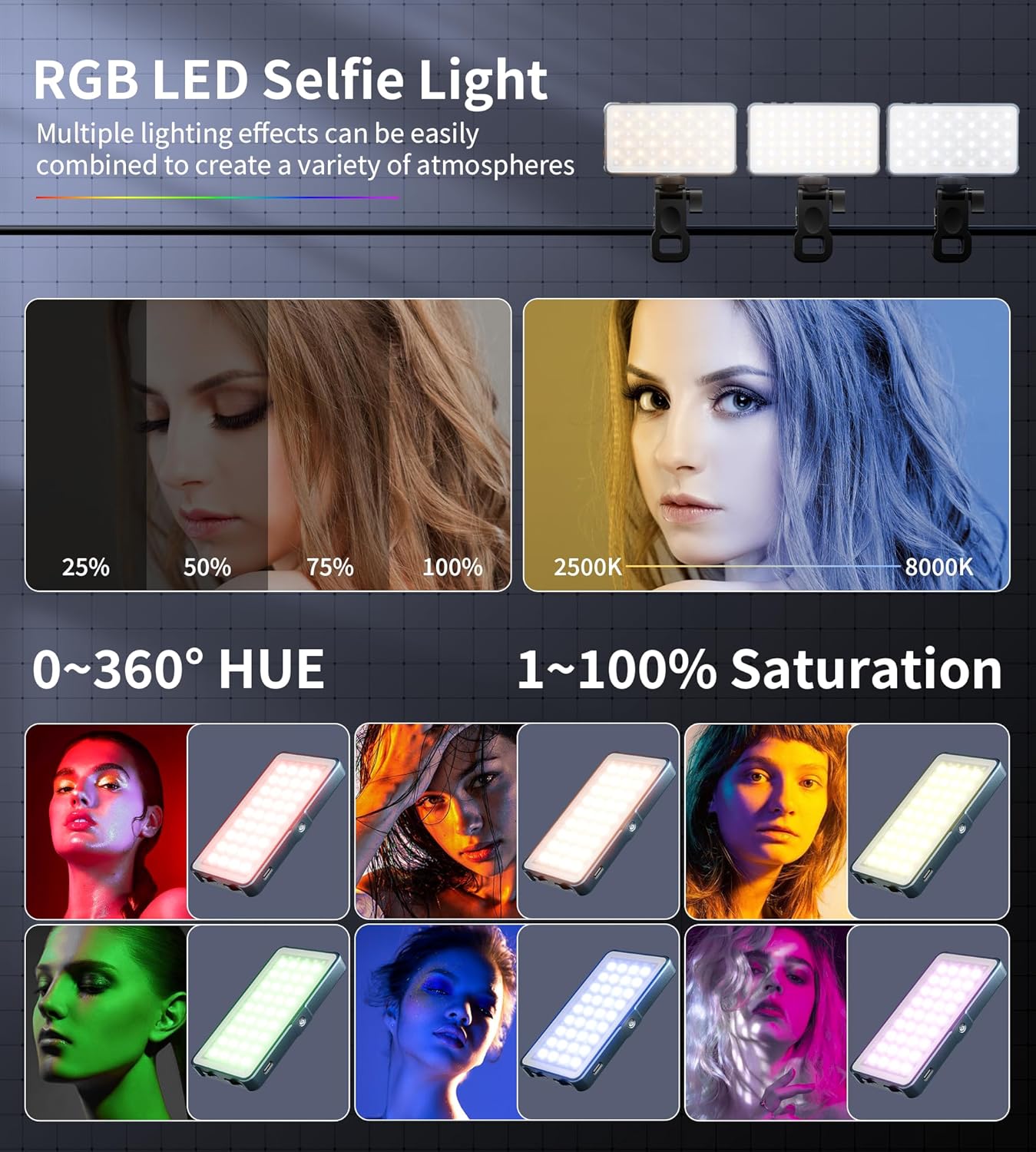 Selfie Light, 96 LED Phone Light with Metal Hotshoe & Clip, 1500mAh Rechargeable 360° Full Color 21 Scenes RGB Video Light for Phones, iPhone, Laptops, Cameras, Selfie, Video Conference, TikTok